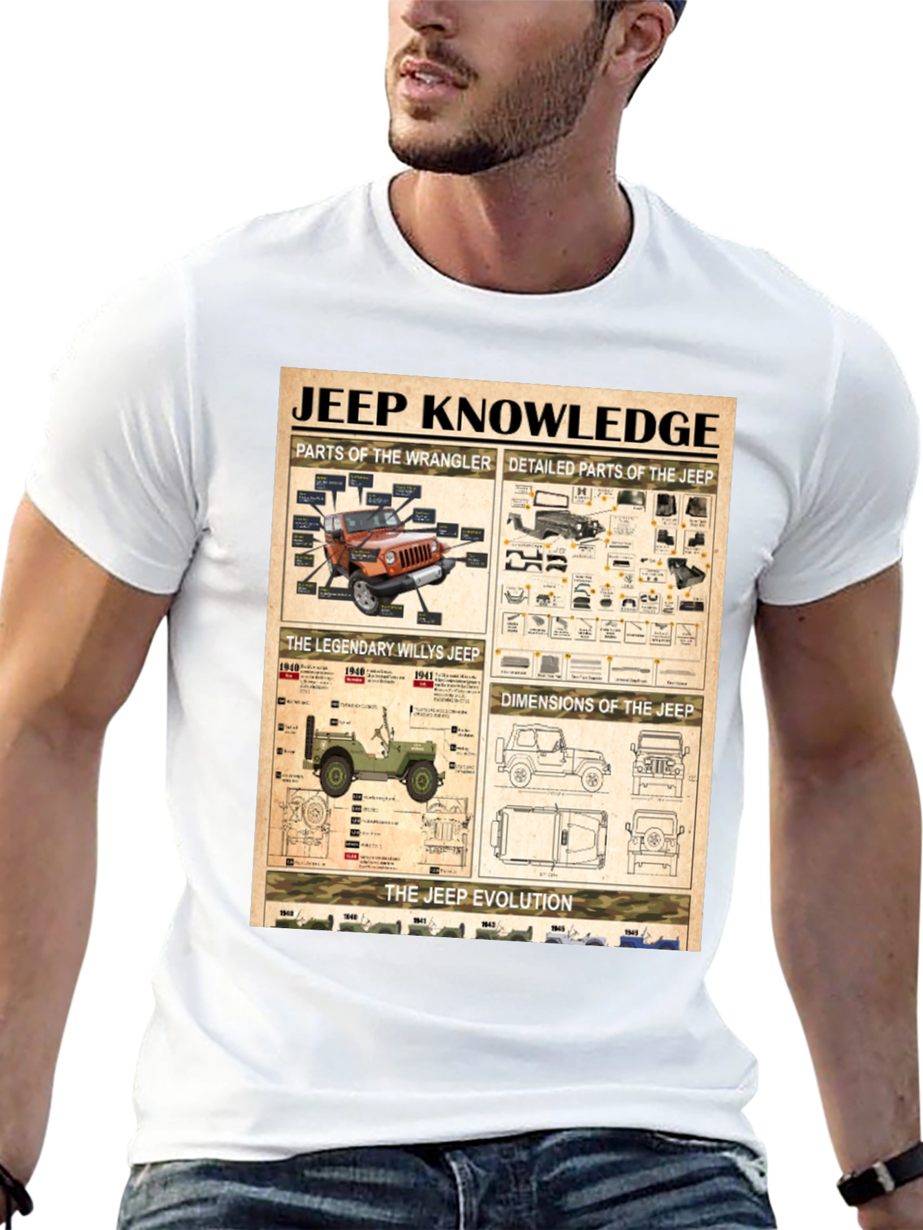 Jeep Knowledge T-Shirt: Wrangler & Willys Jeep Diagrams