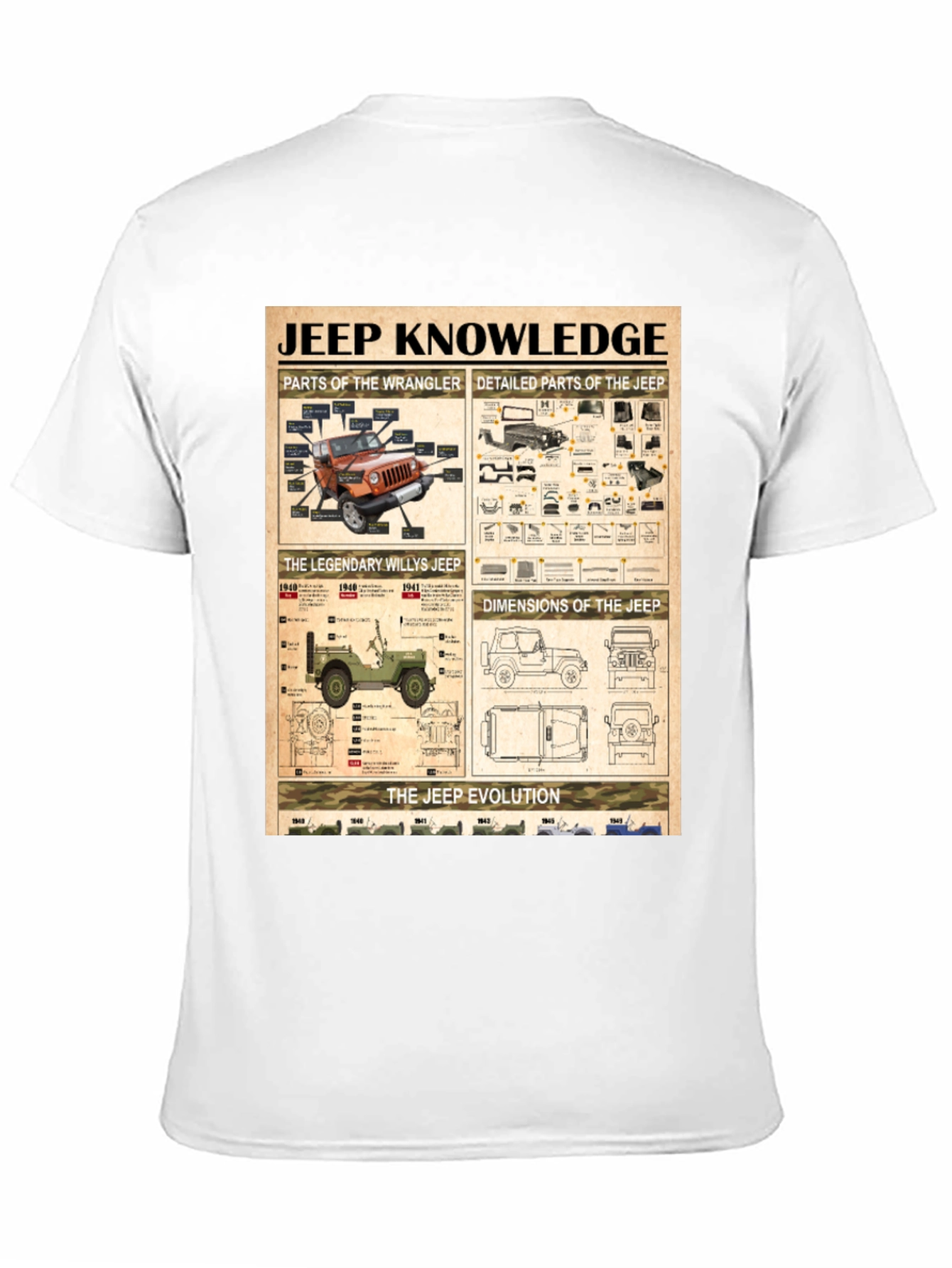 Jeep Knowledge T-Shirt: Wrangler & Willys Jeep Diagrams