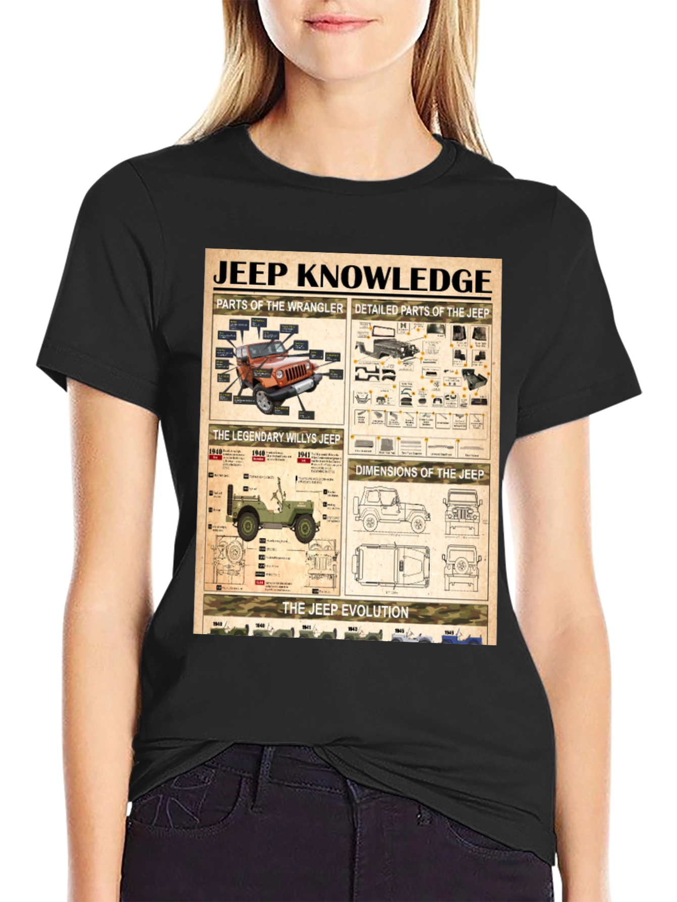 Jeep Knowledge T-Shirt: Wrangler & Willys Jeep Diagrams