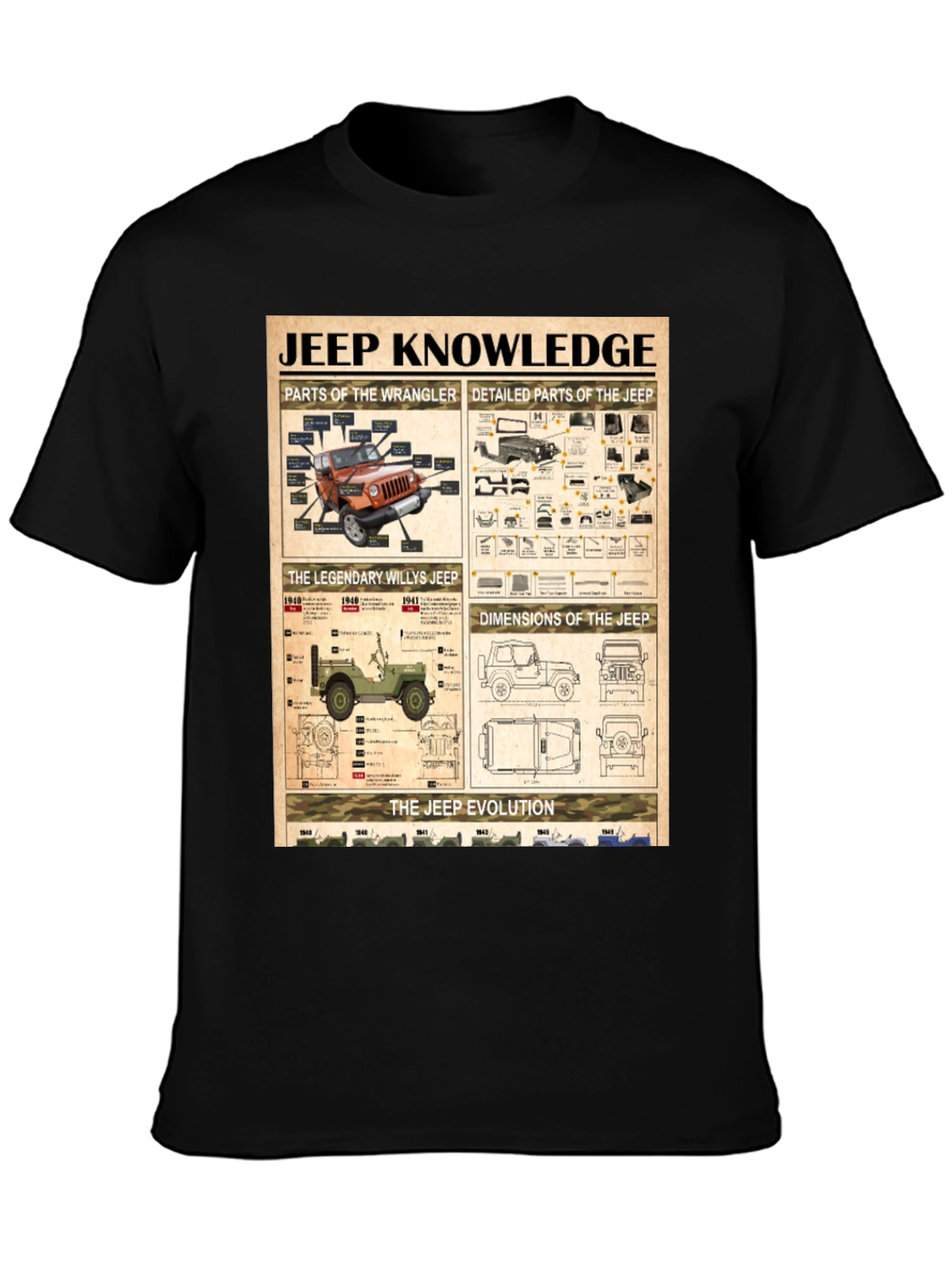 Jeep Knowledge T-Shirt: Wrangler & Willys Jeep Diagrams