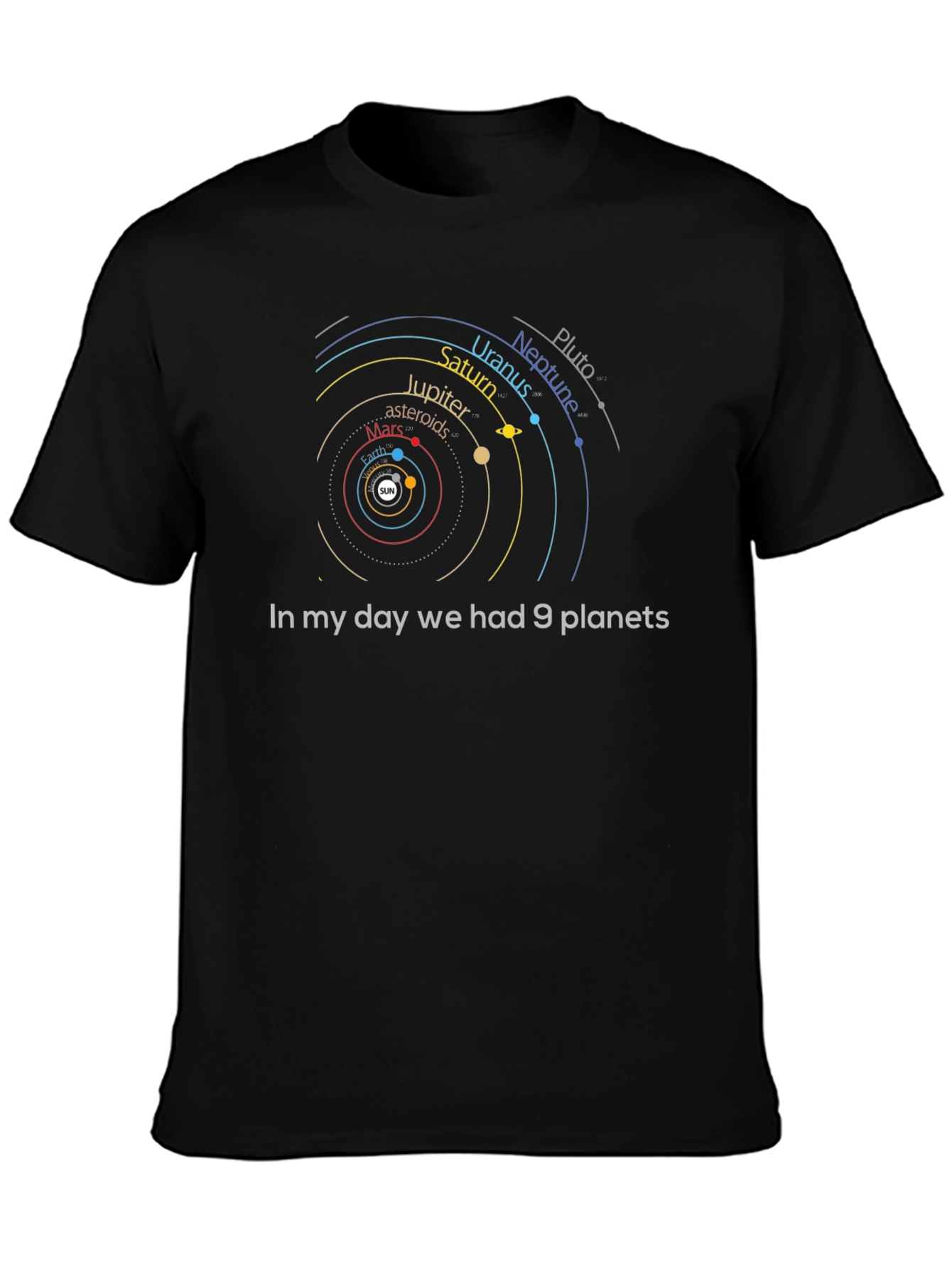 9 Planets T-Shirt - Retro Space Geek Tee