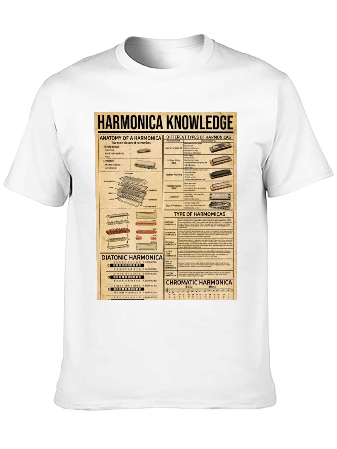 Harmonica Knowledge Graphic T-Shirt