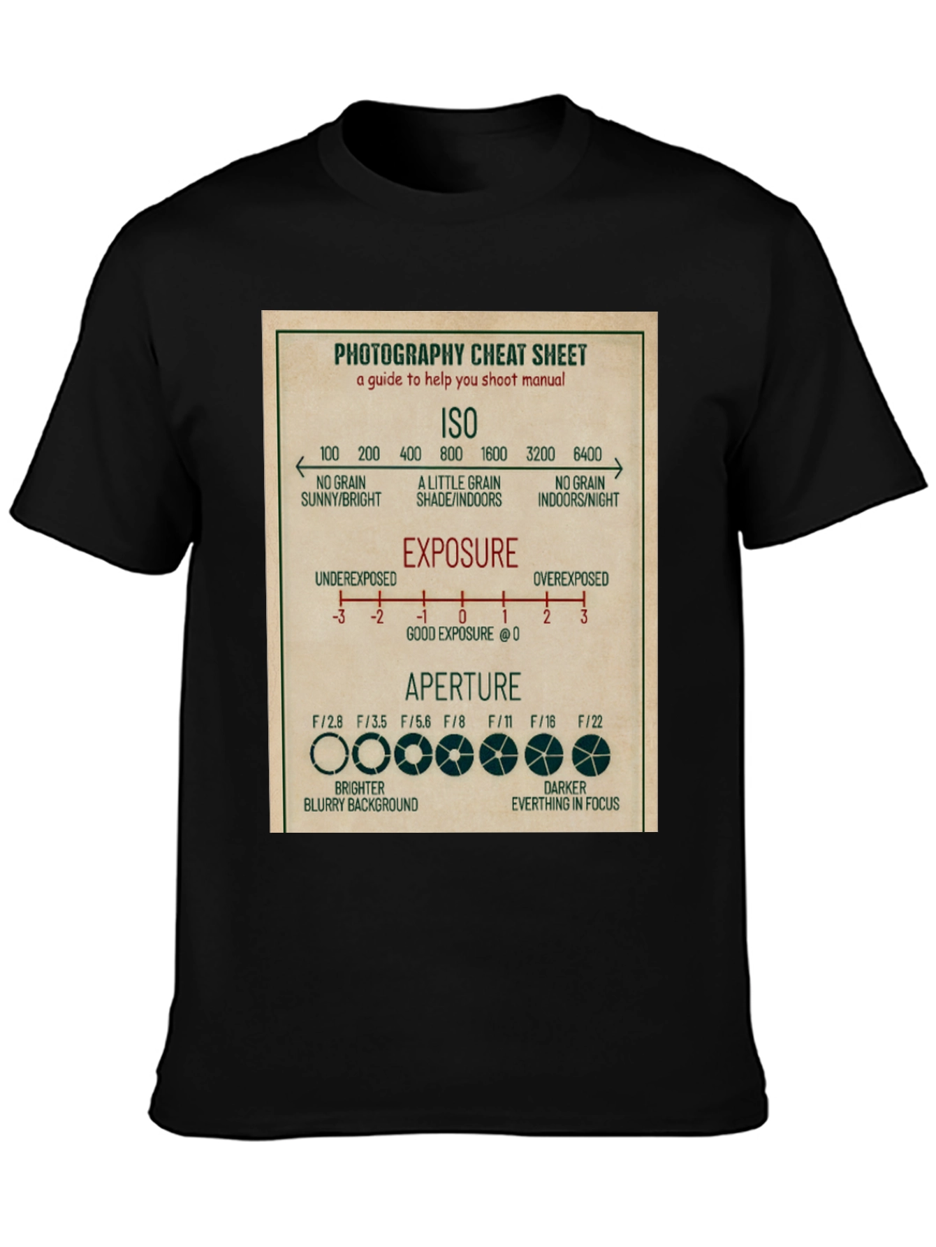 Photography Cheat Sheet T-Shirt - Camera Settings Guide Tee