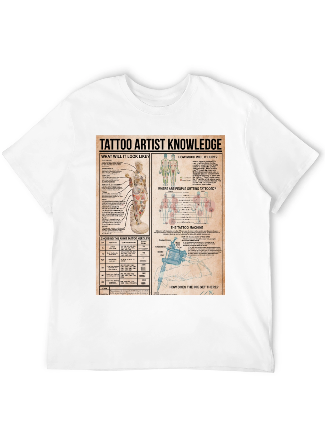 Tattoo Artist Knowledge Graphic Print T-Shirt