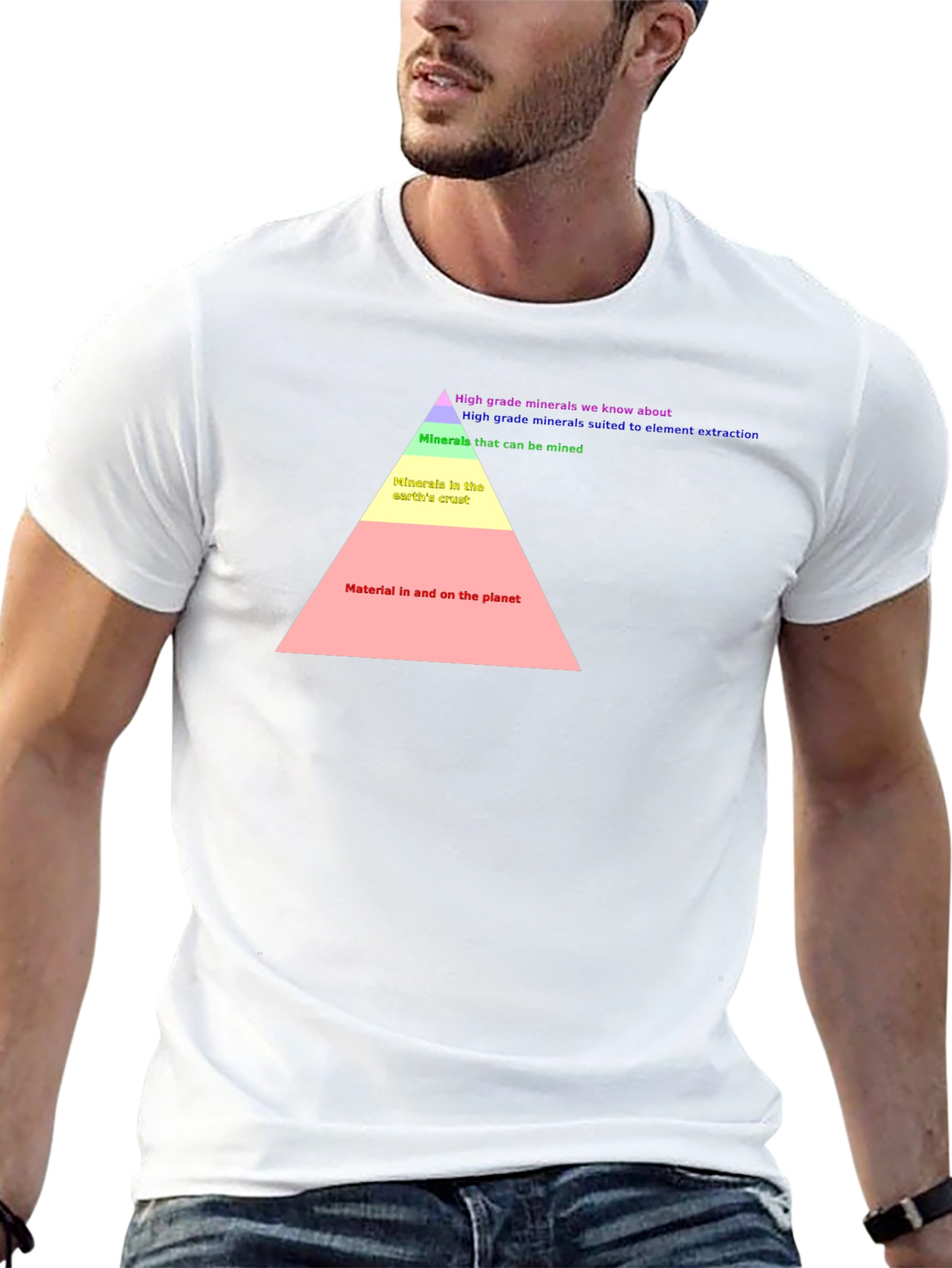 Earth Material Pyramid T-Shirt