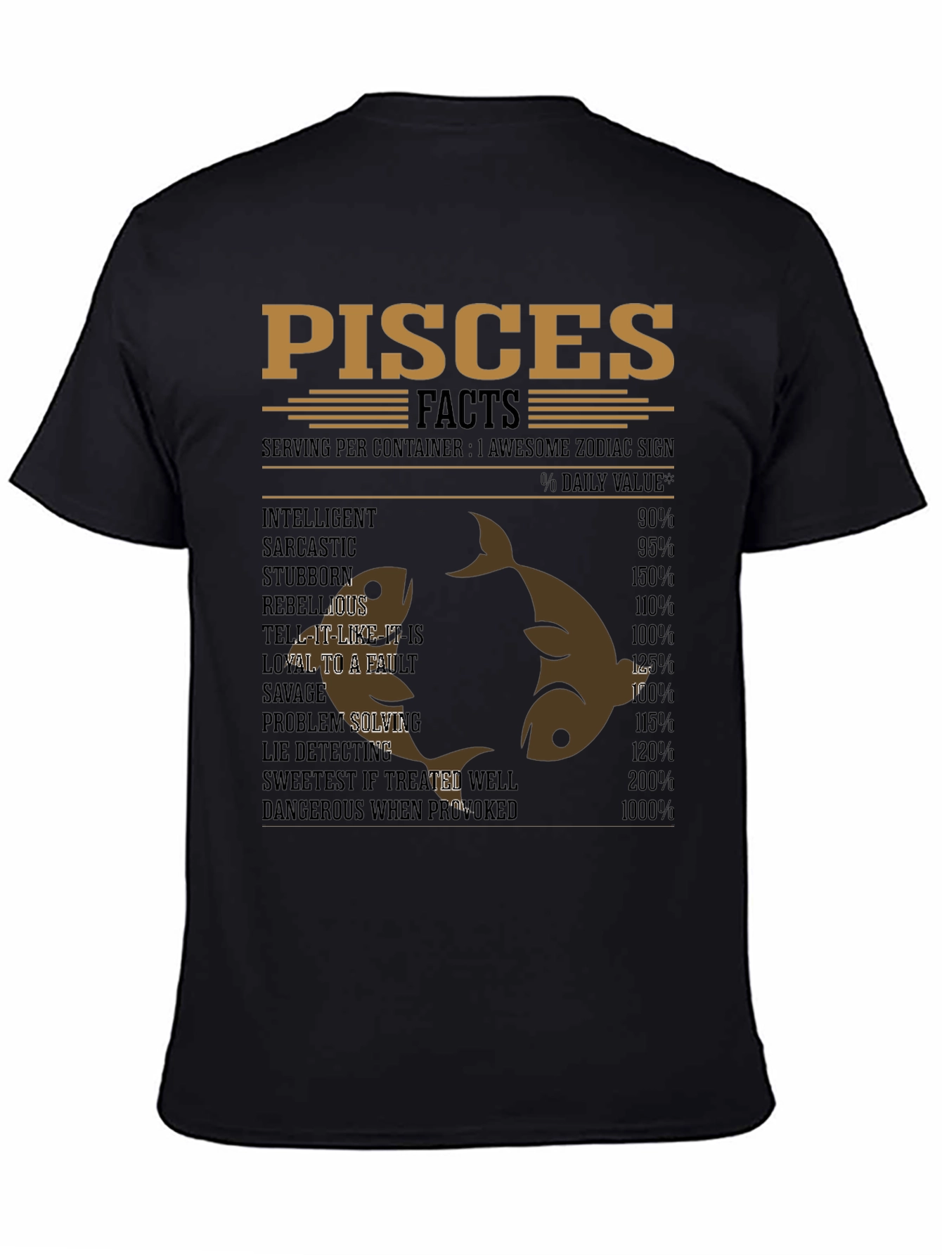Pisces Zodiac Sign Facts T-Shirt