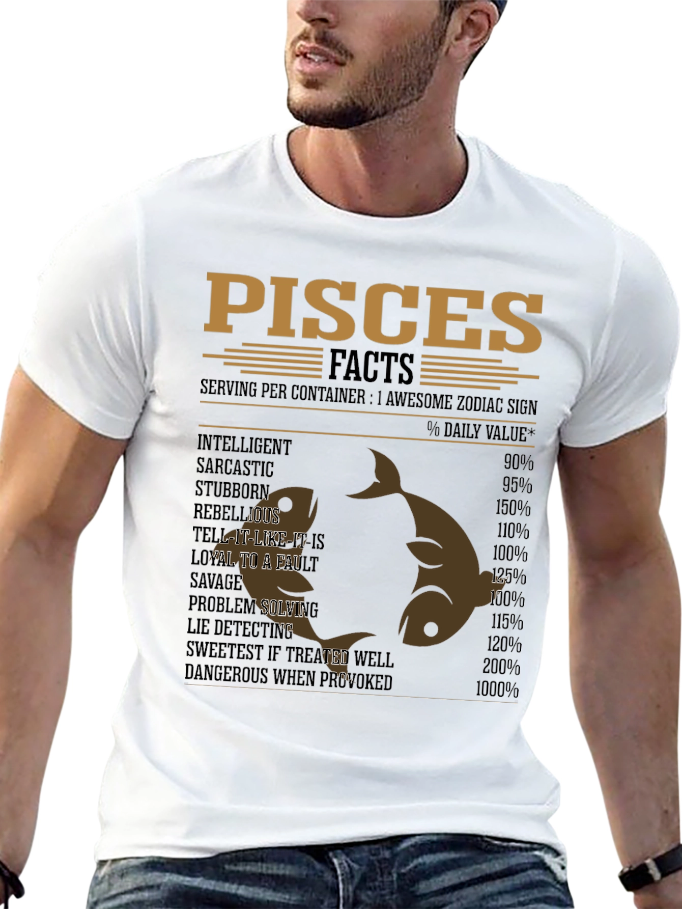 Pisces Zodiac Sign Facts T-Shirt