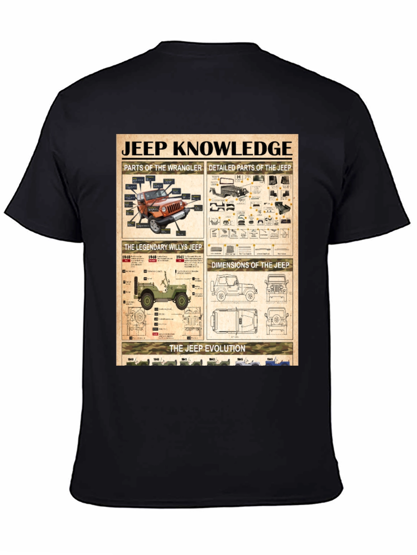 Jeep Knowledge T-Shirt: Wrangler & Willys Jeep Diagrams