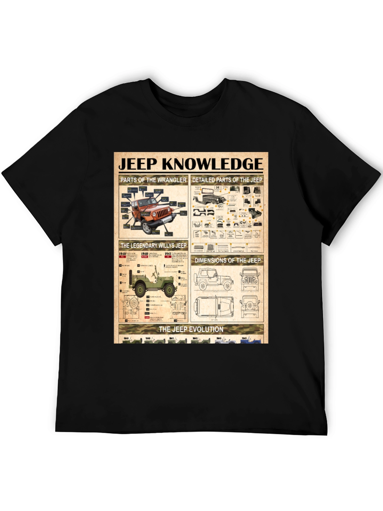 Jeep Knowledge T-Shirt: Wrangler & Willys Jeep Diagrams