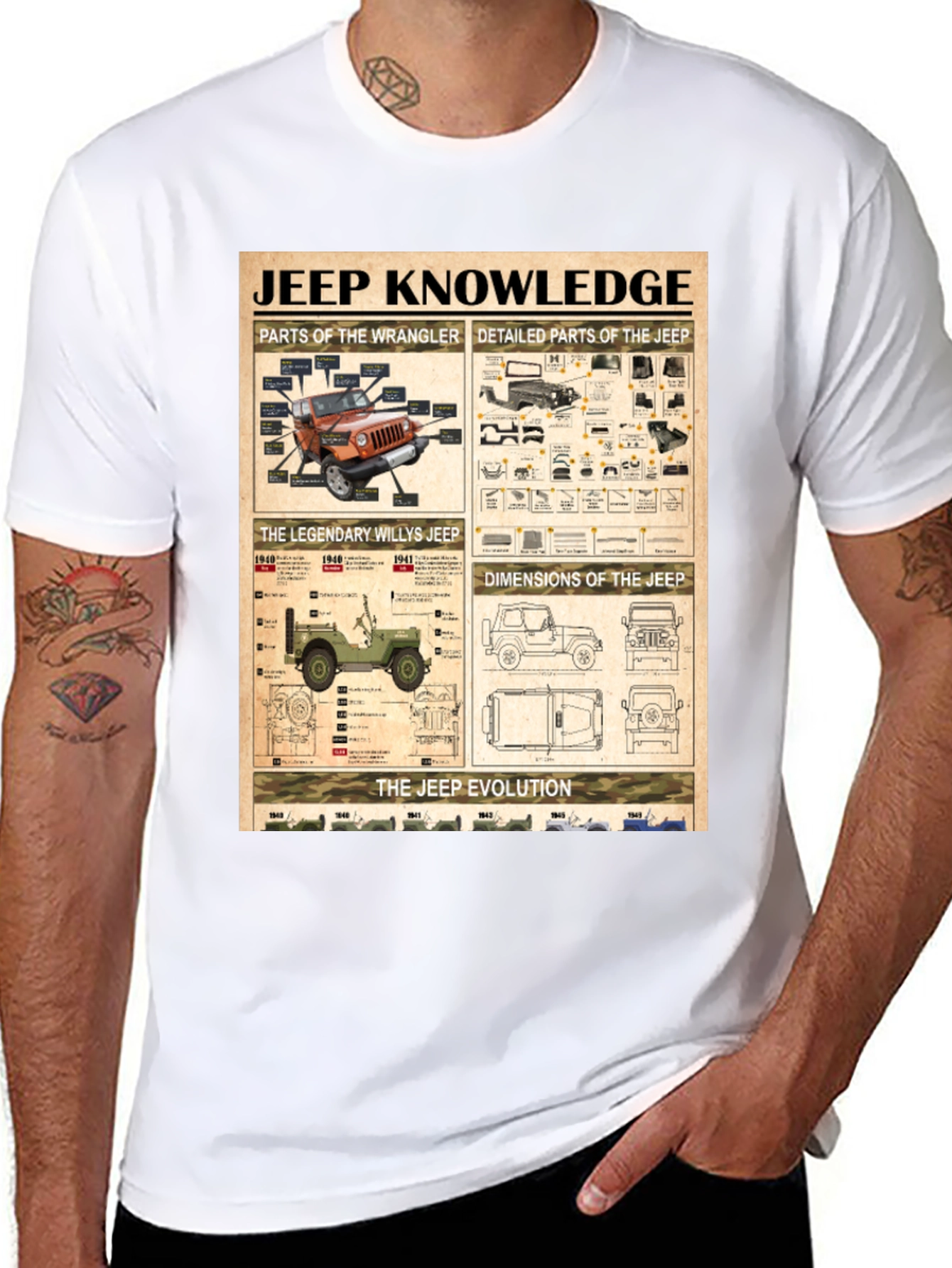 Jeep Knowledge T-Shirt: Wrangler & Willys Jeep Diagrams