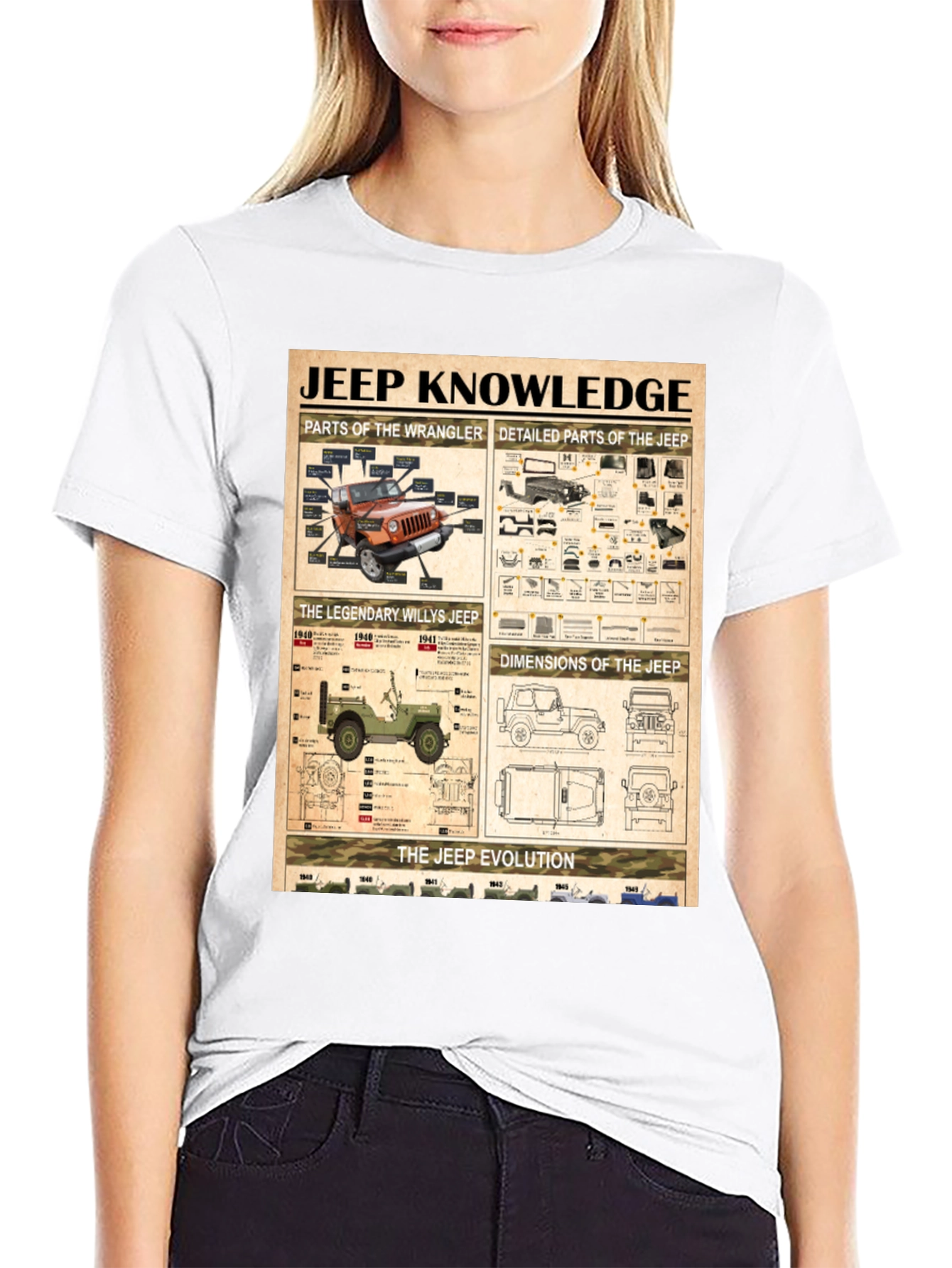 Jeep Knowledge T-Shirt: Wrangler & Willys Jeep Diagrams