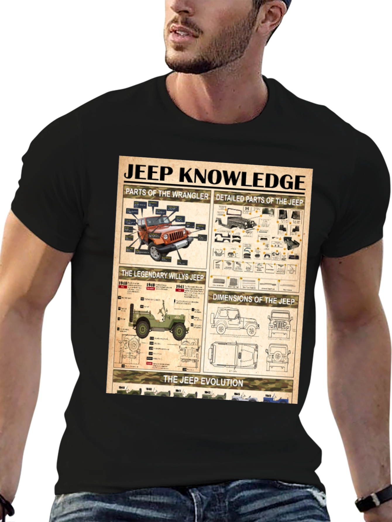 Jeep Knowledge T-Shirt: Wrangler & Willys Jeep Diagrams