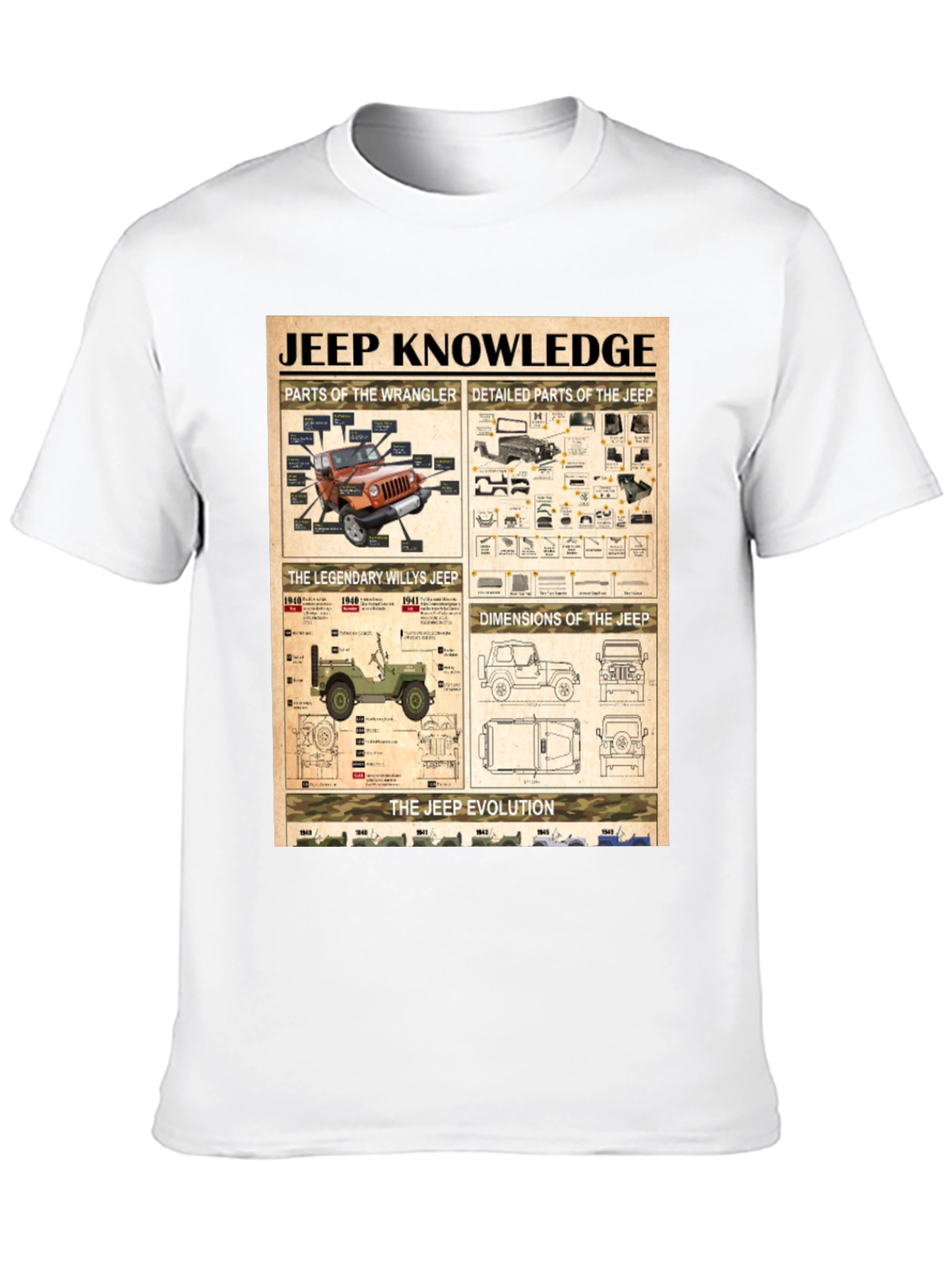 Jeep Knowledge T-Shirt: Wrangler & Willys Jeep Diagrams