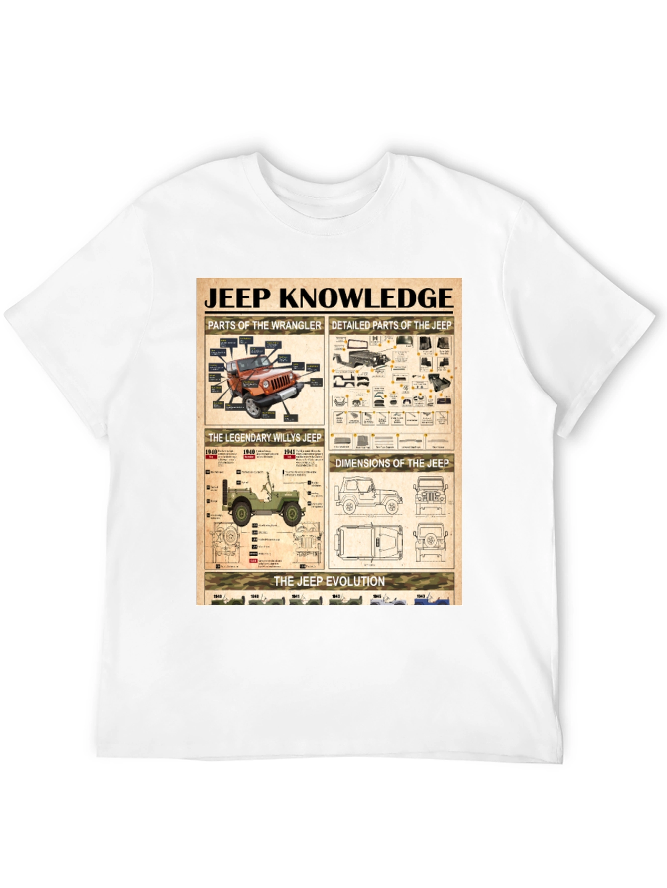 Jeep Knowledge T-Shirt: Wrangler & Willys Jeep Diagrams