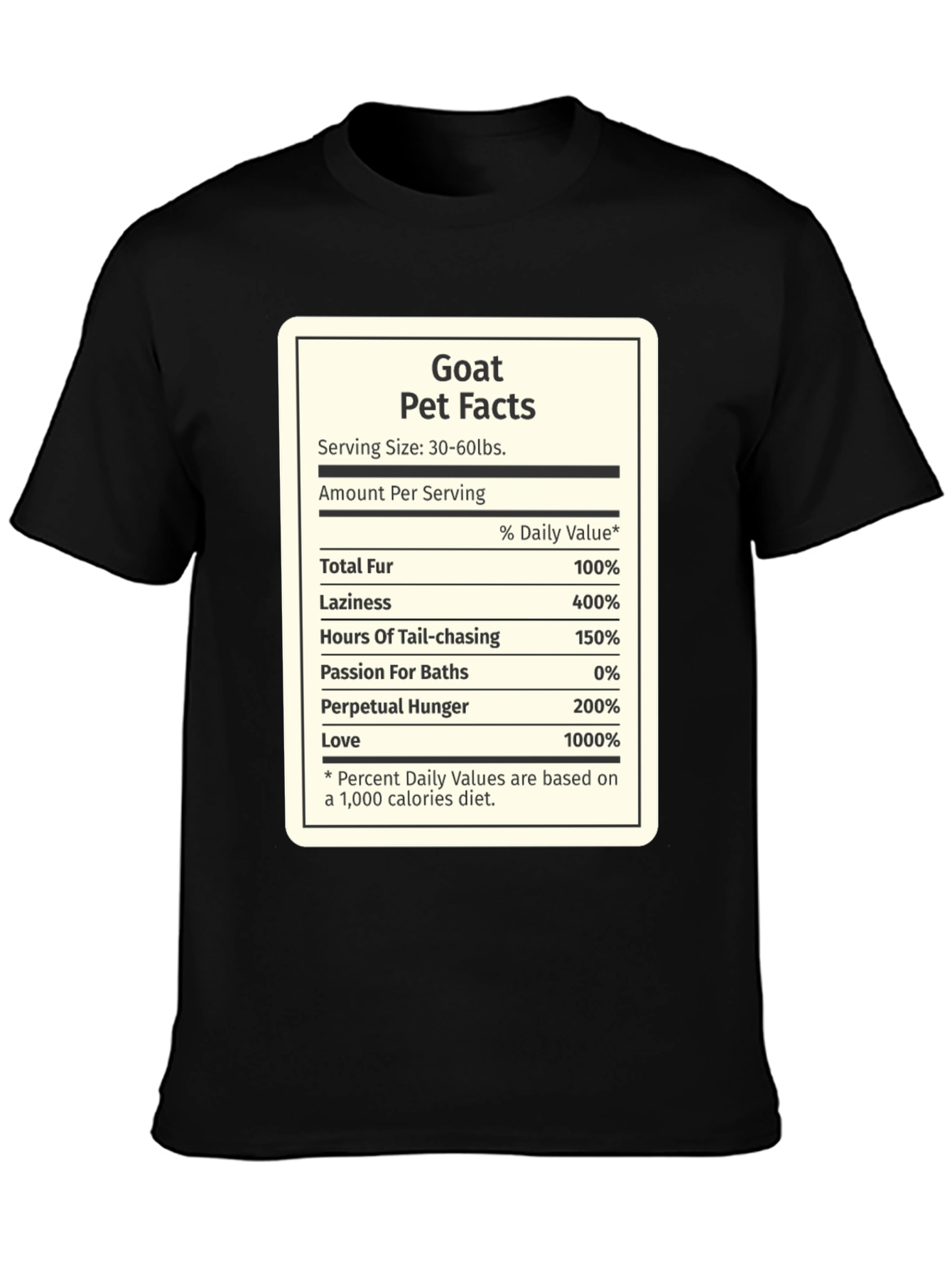 Goat Pet Facts Black T-Shirt Novelty
