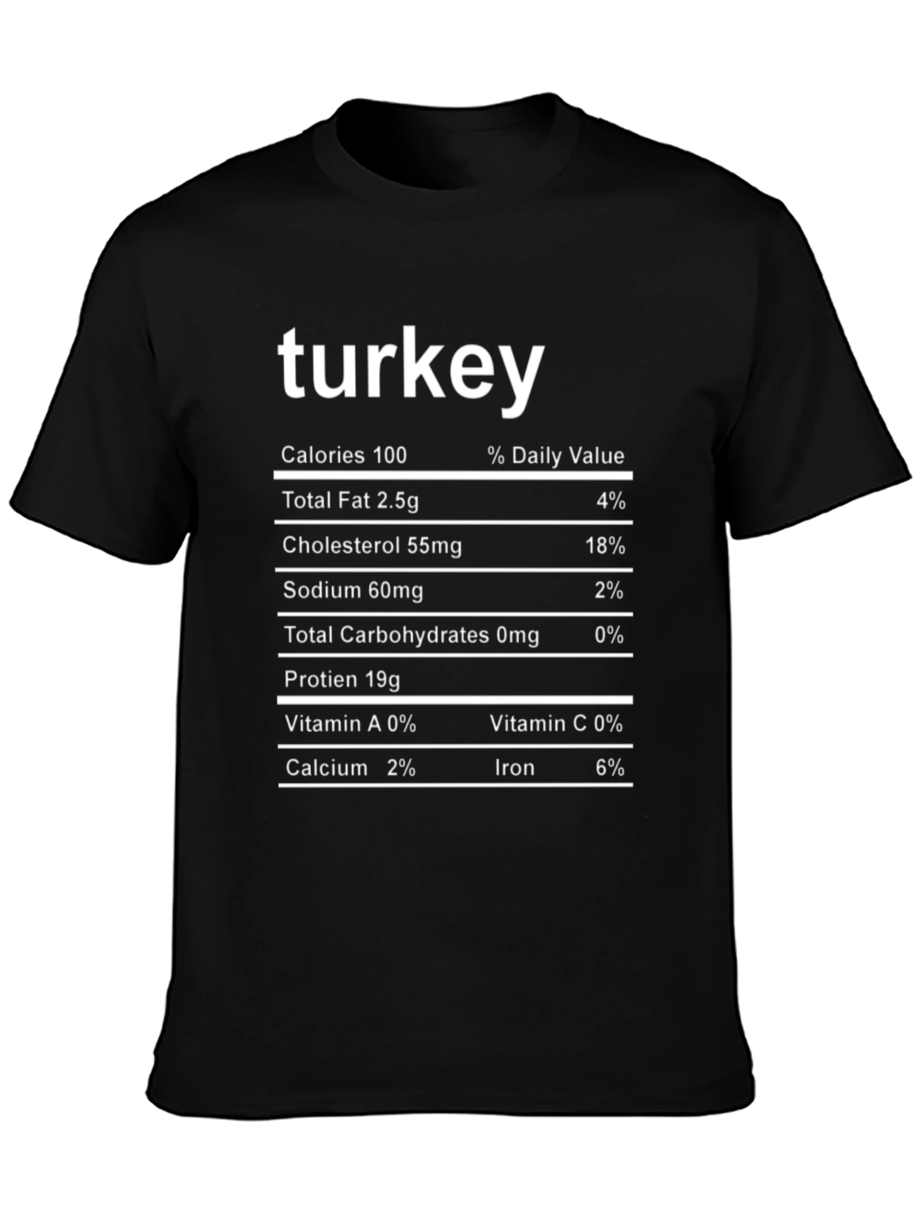 Turkey Nutrition Facts Black T-Shirt