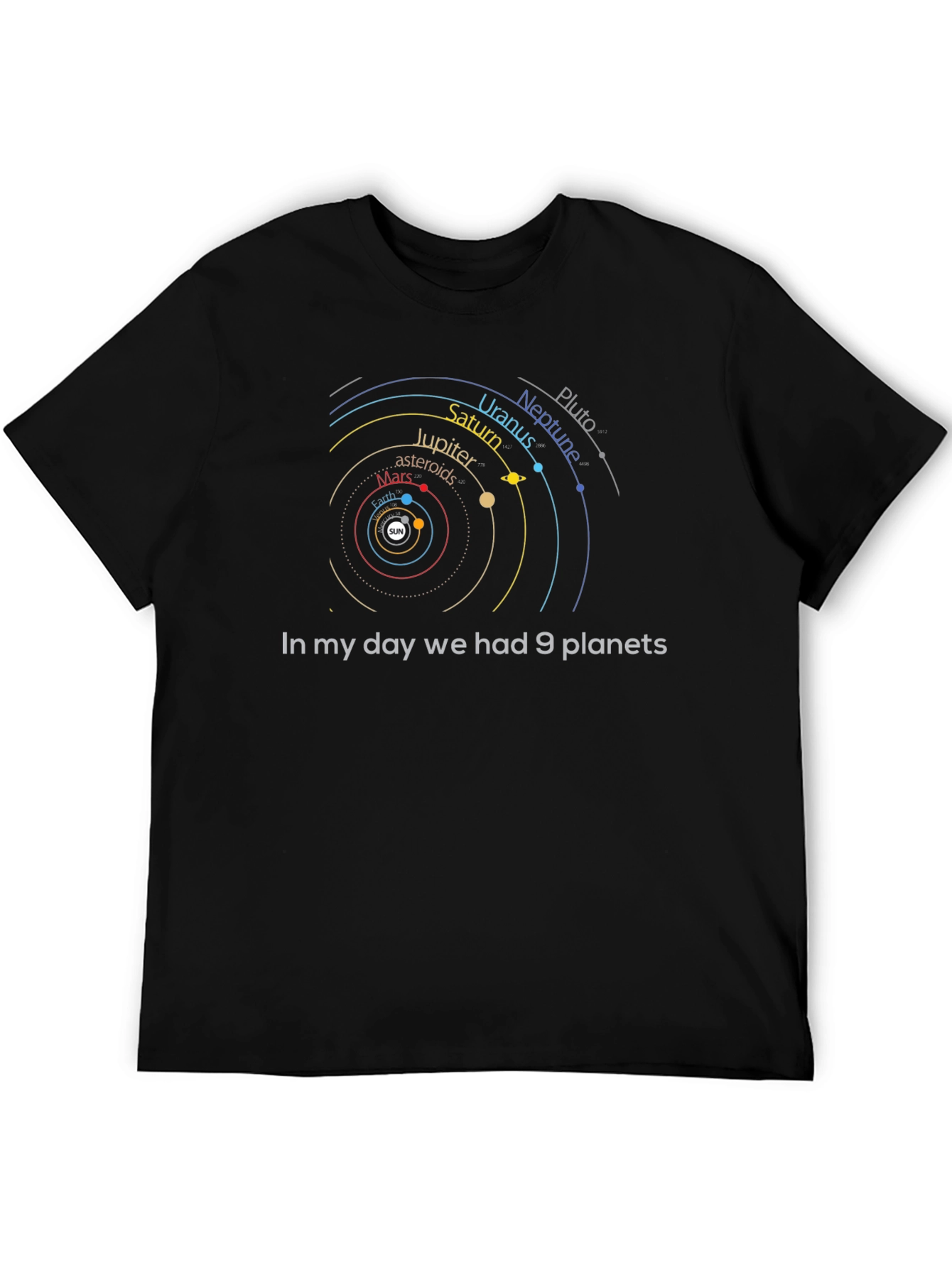 9 Planets T-Shirt - Retro Space Geek Tee