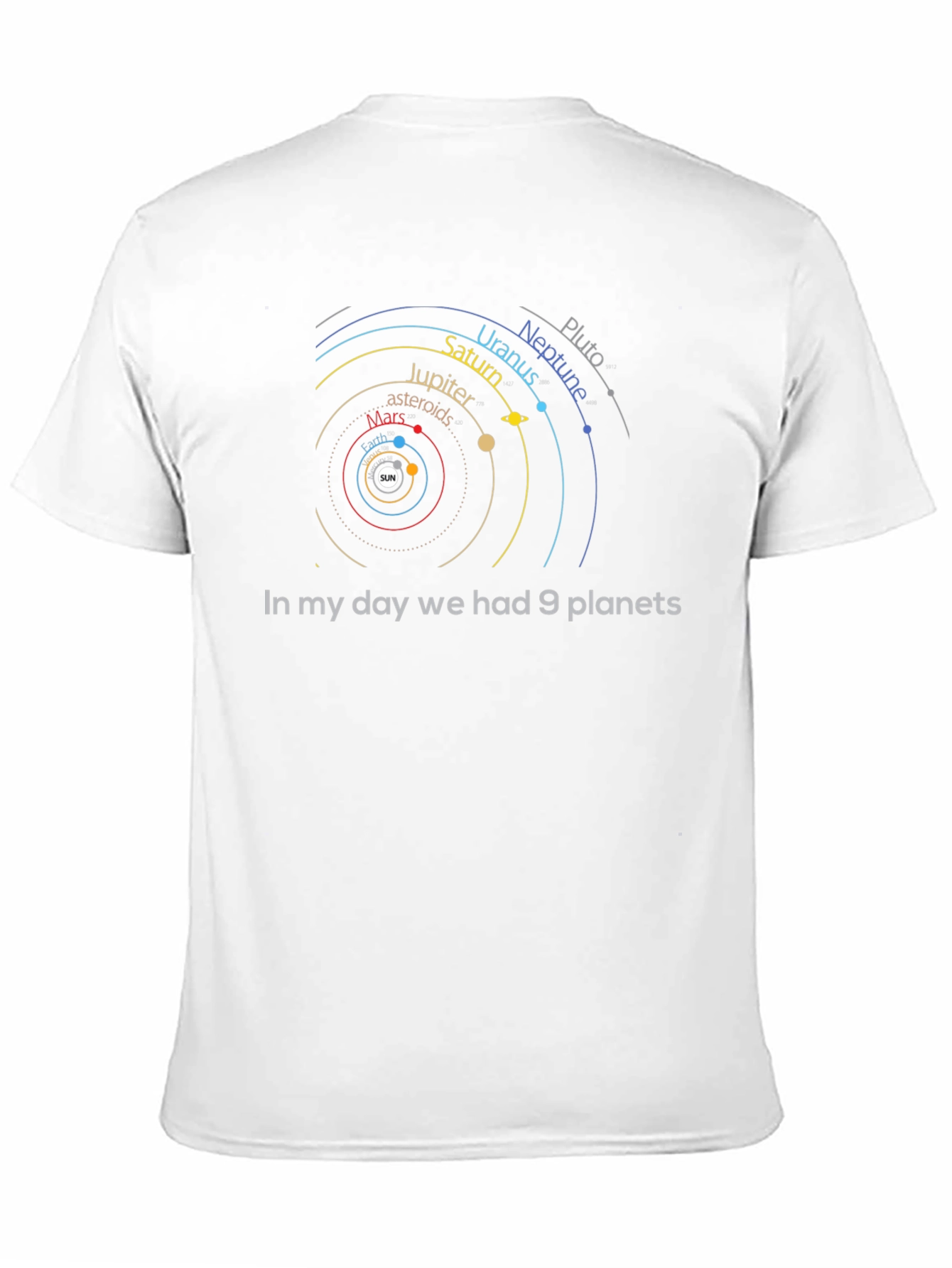 9 Planets T-Shirt - Retro Space Geek Tee