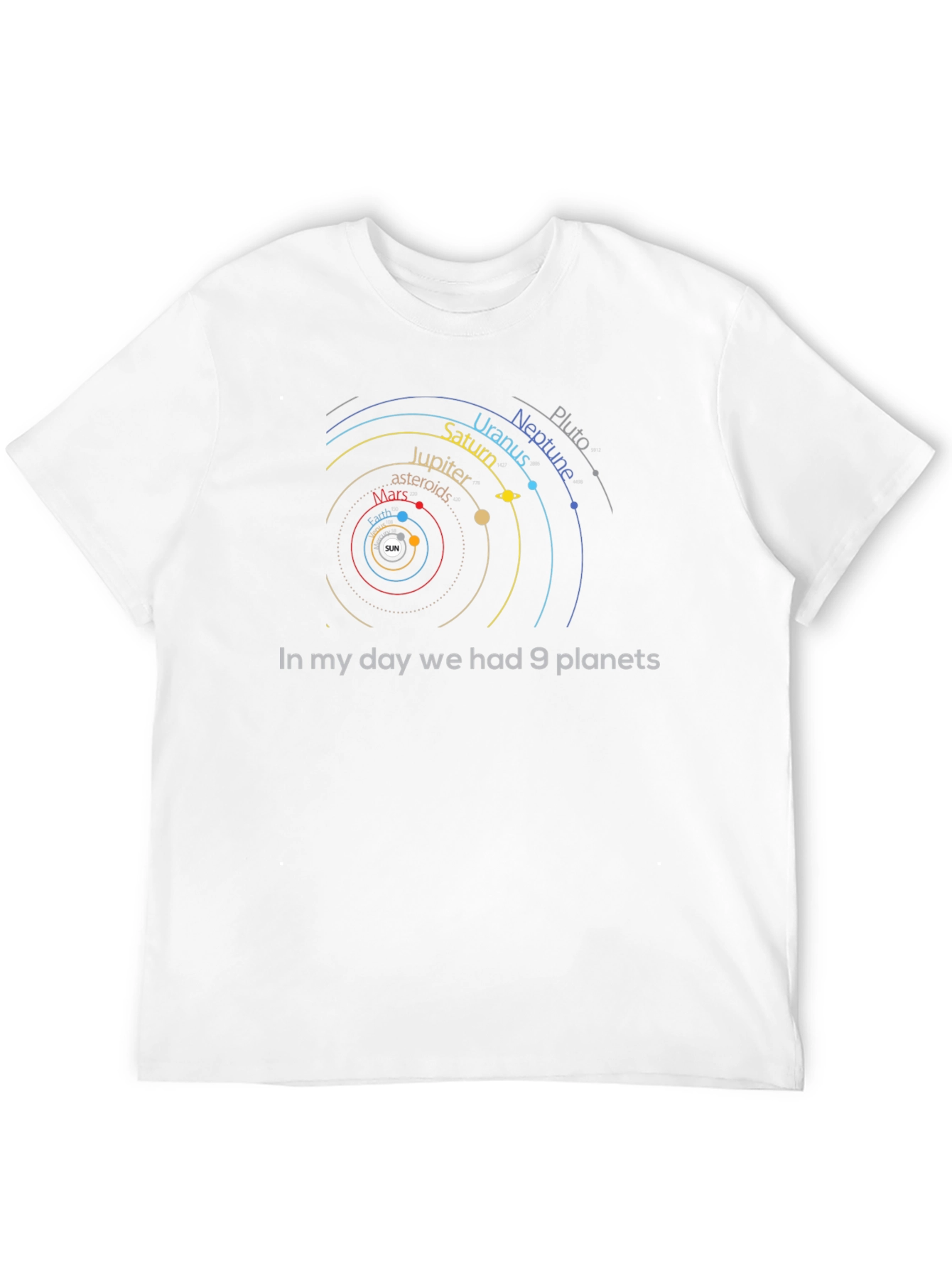 9 Planets T-Shirt - Retro Space Geek Tee