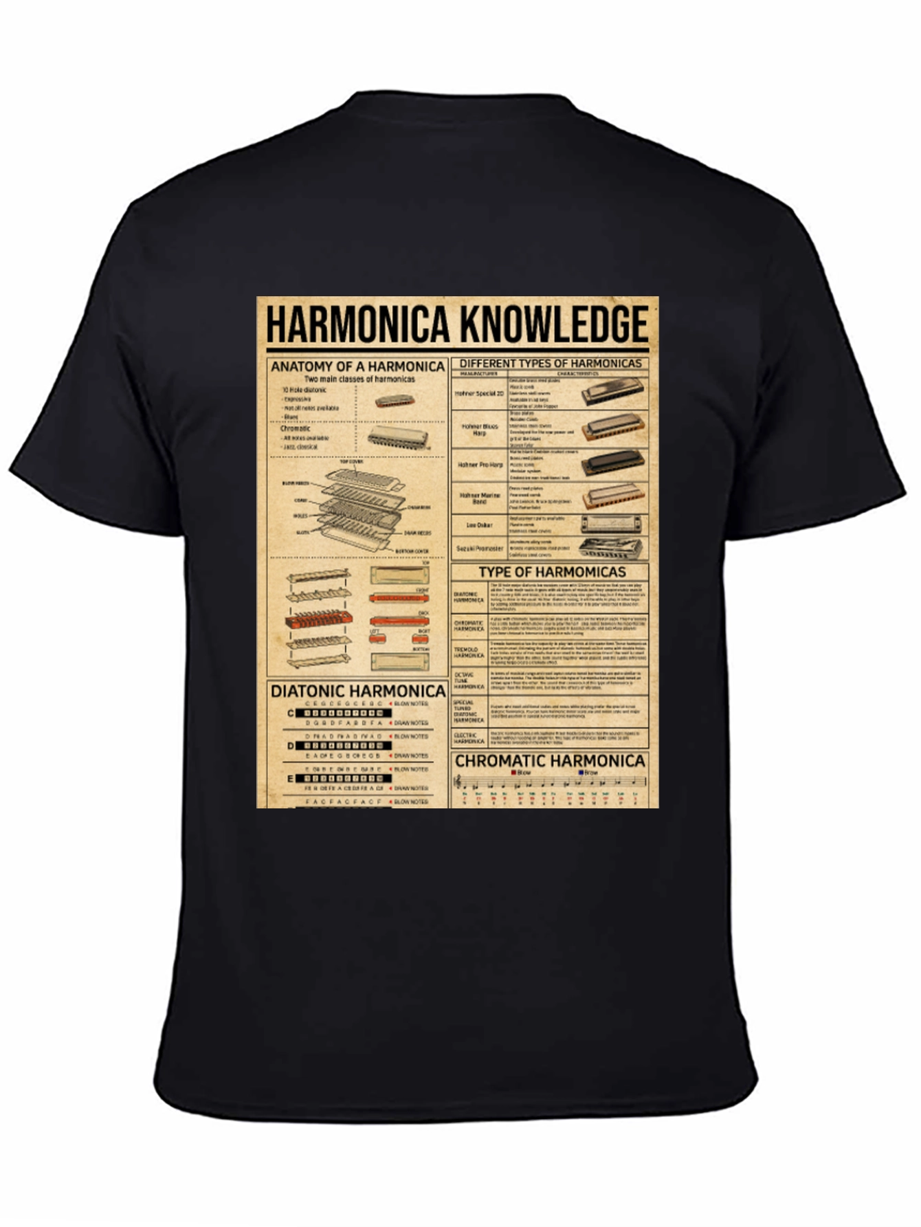 Harmonica Knowledge Graphic T-Shirt