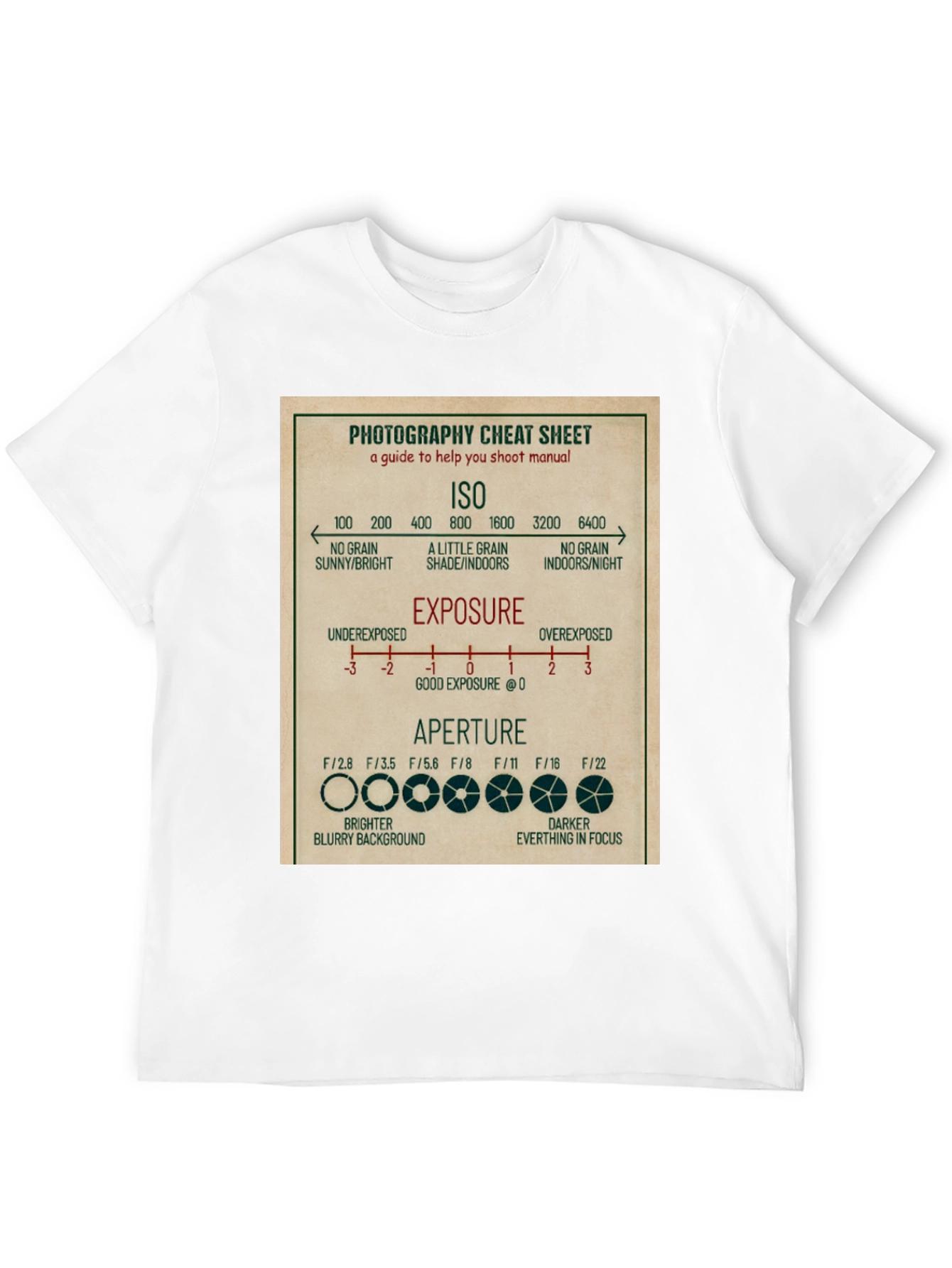 Photography Cheat Sheet T-Shirt - Camera Settings Guide Tee