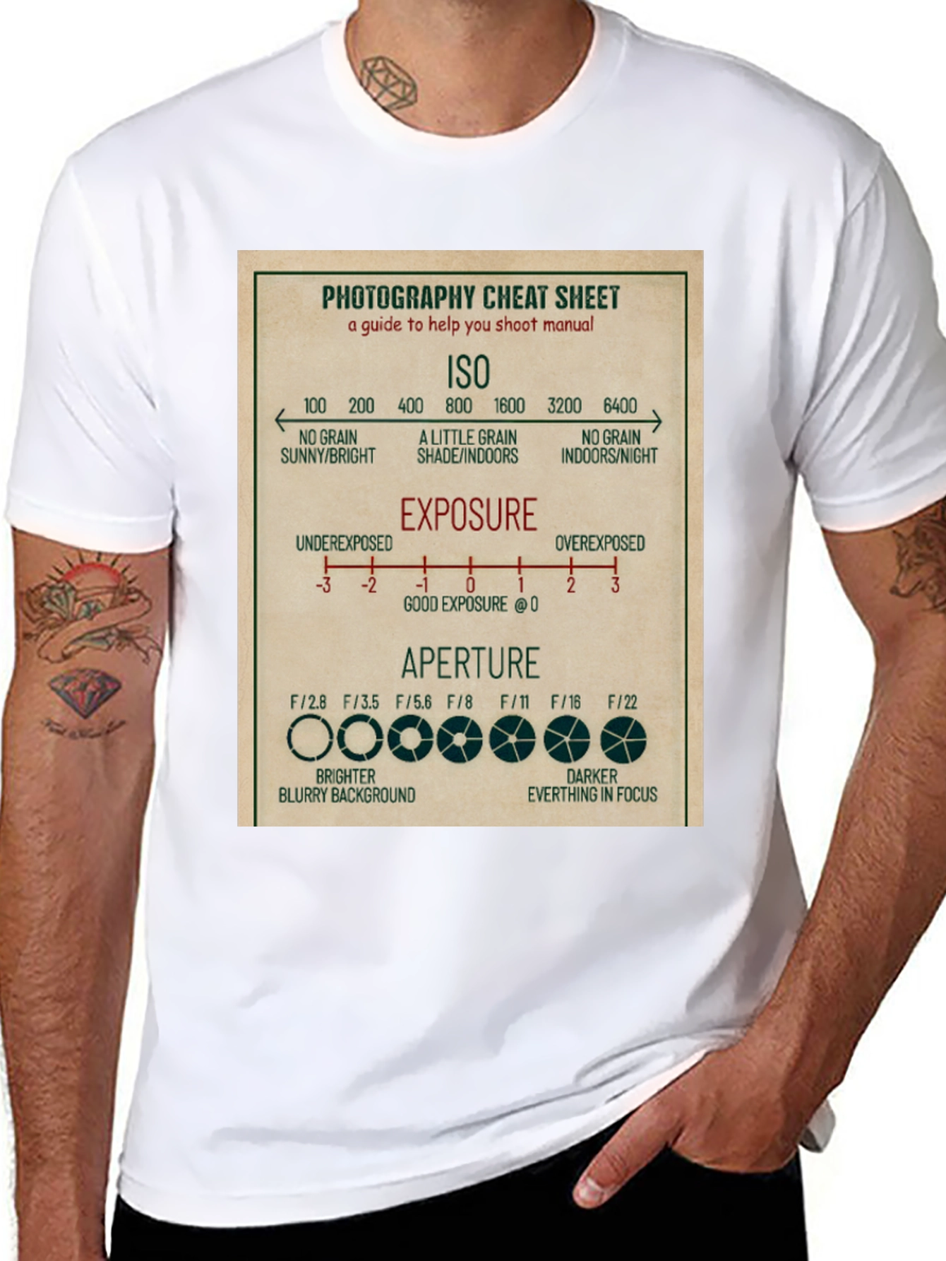 Photography Cheat Sheet T-Shirt - Camera Settings Guide Tee