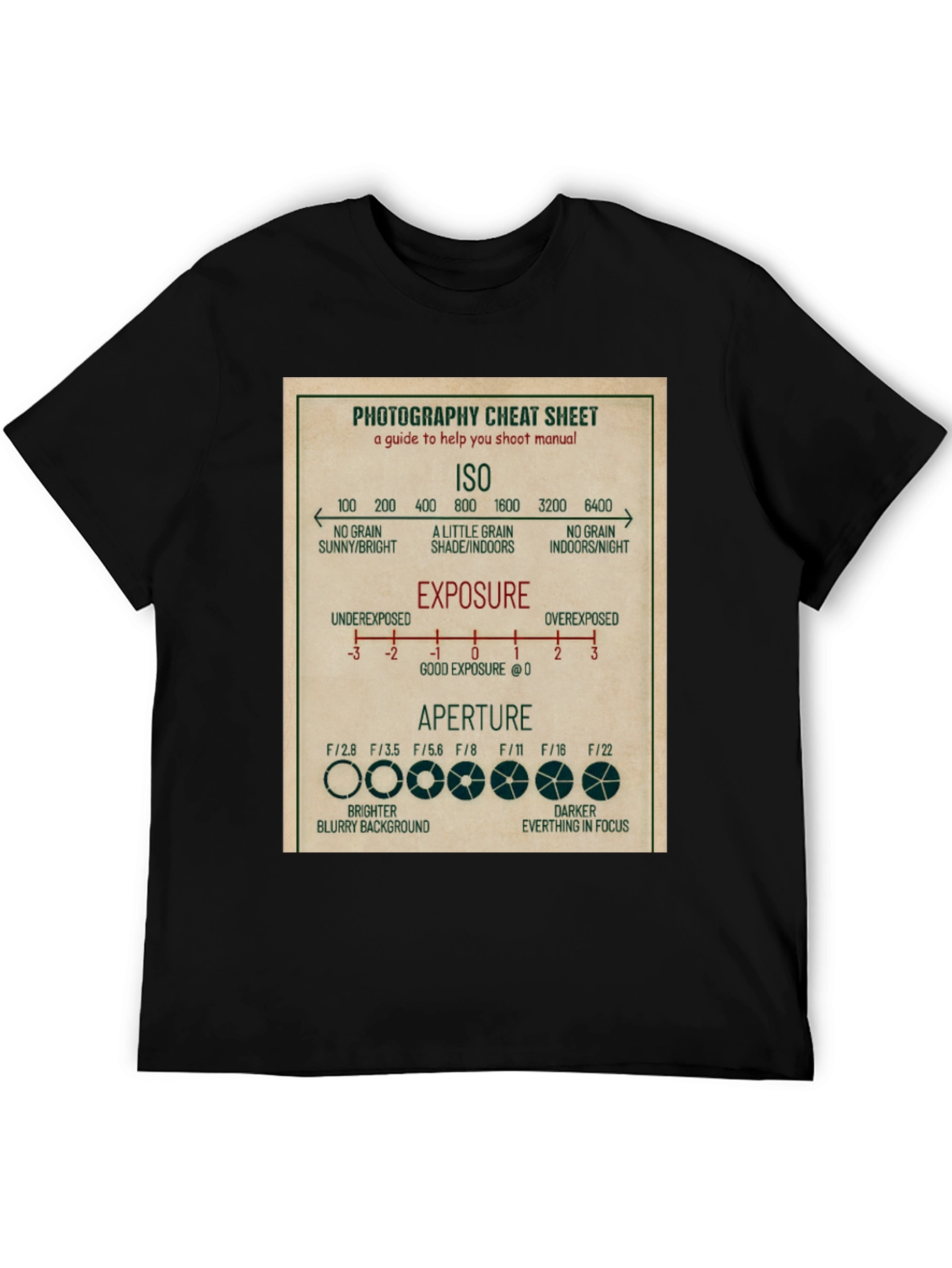 Photography Cheat Sheet T-Shirt - Camera Settings Guide Tee