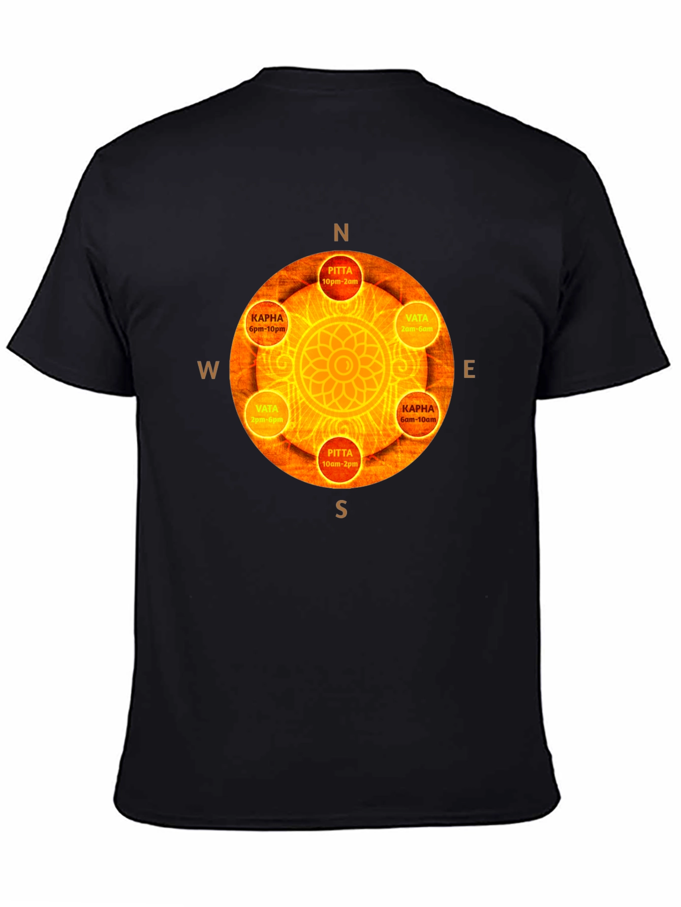 Dosha Time Circle Graphic Tee