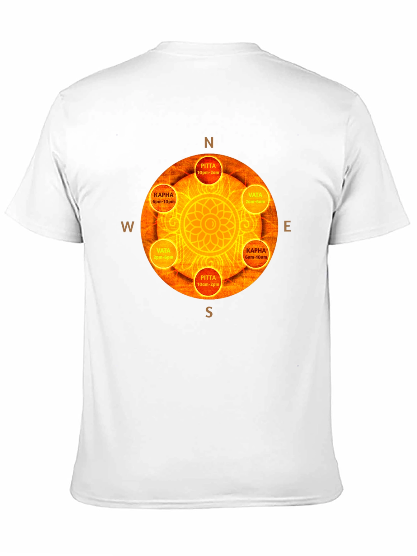 Dosha Time Circle Graphic Tee