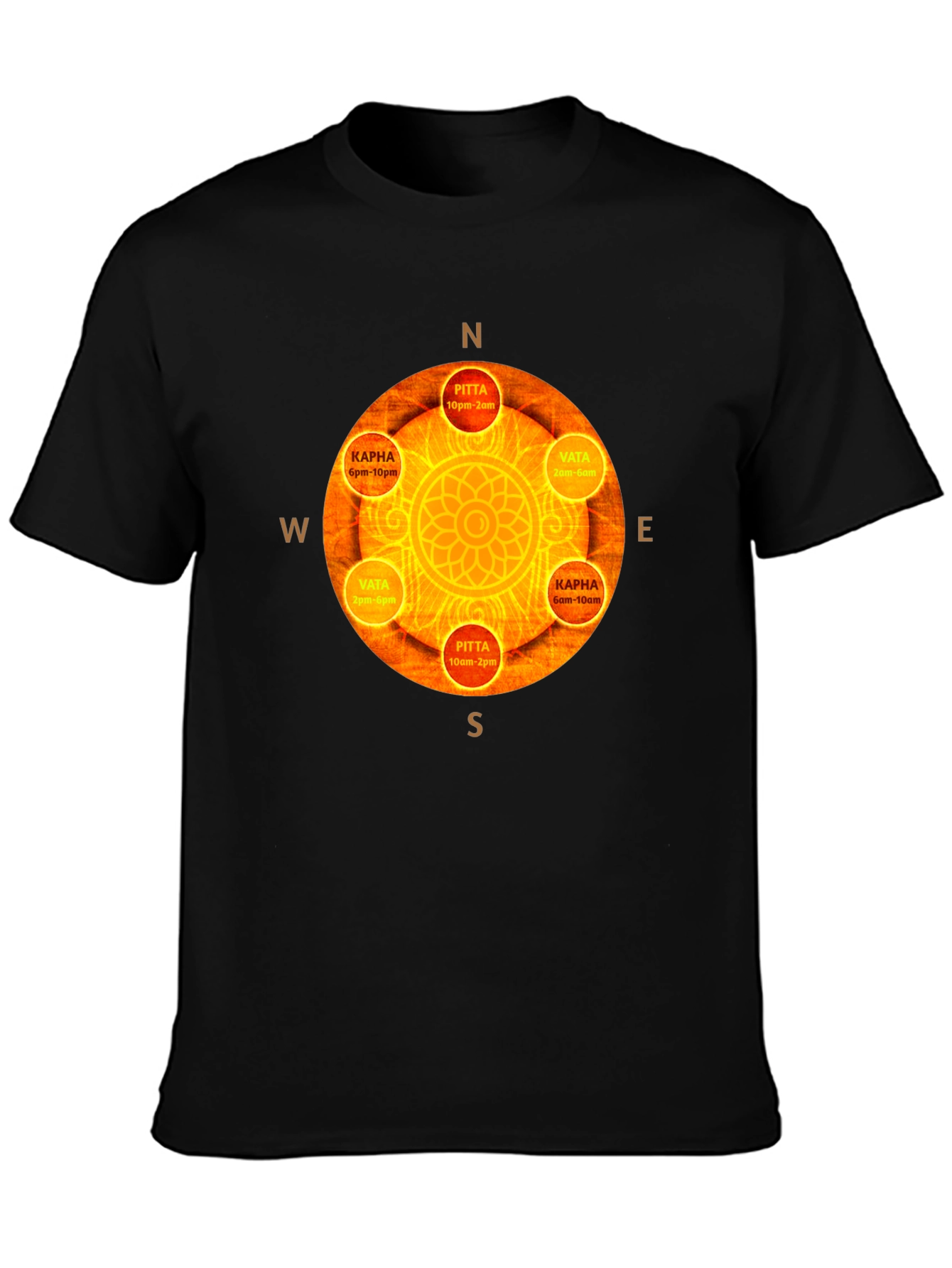 Dosha Time Circle Graphic Tee
