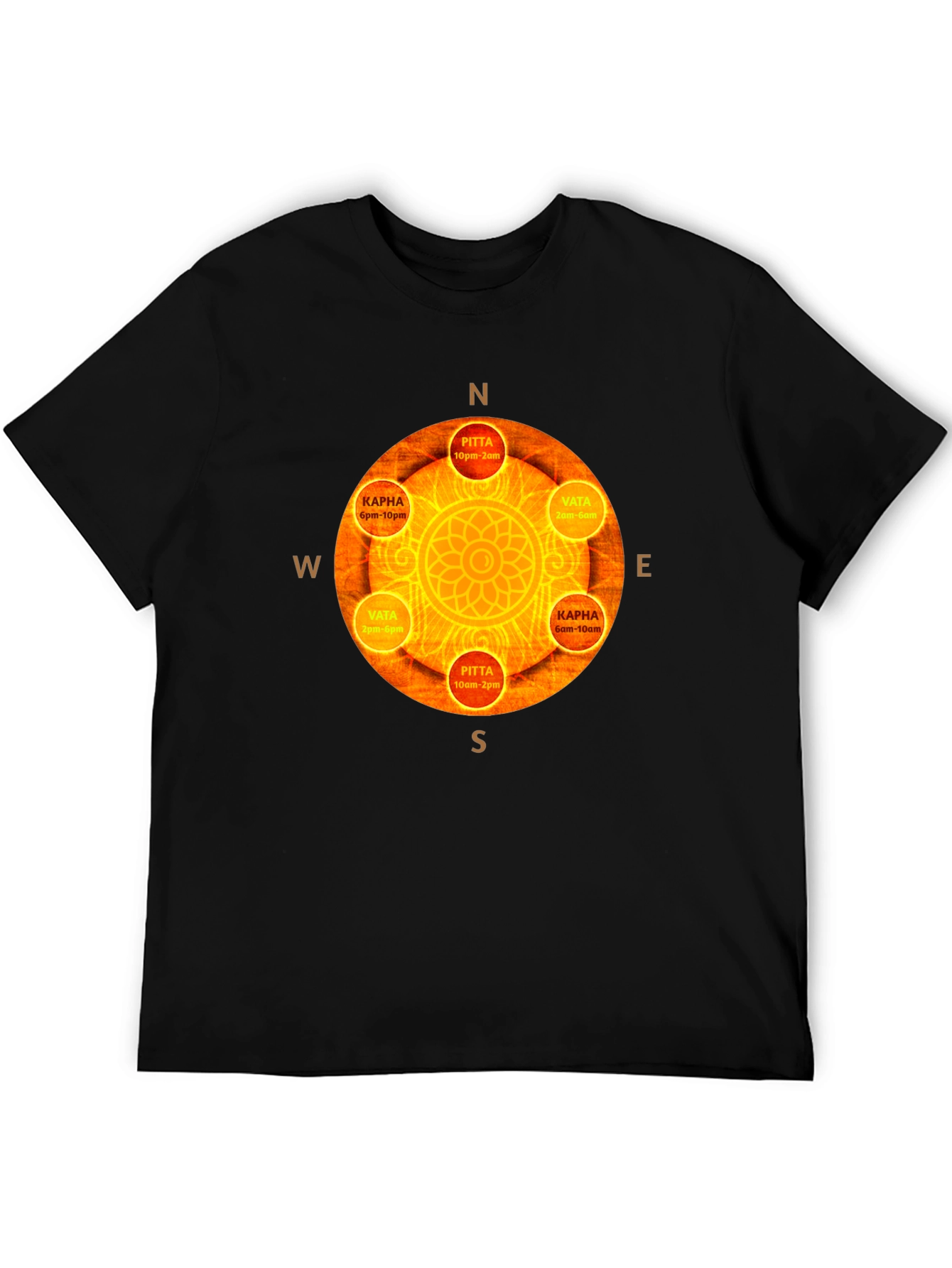 Dosha Time Circle Graphic Tee