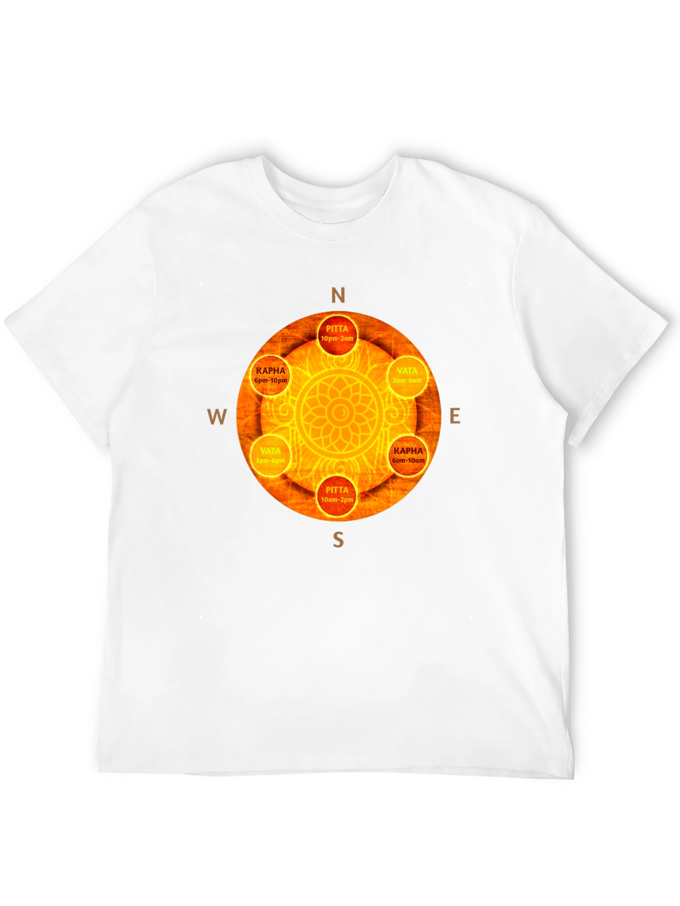 Dosha Time Circle Graphic Tee