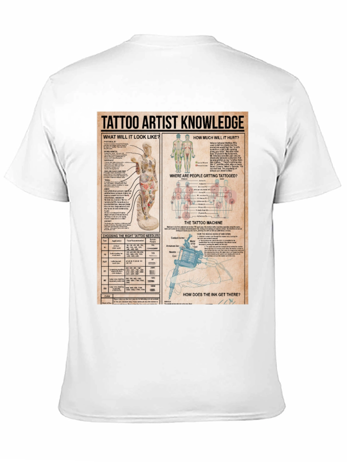 Tattoo Artist Knowledge Graphic Print T-Shirt