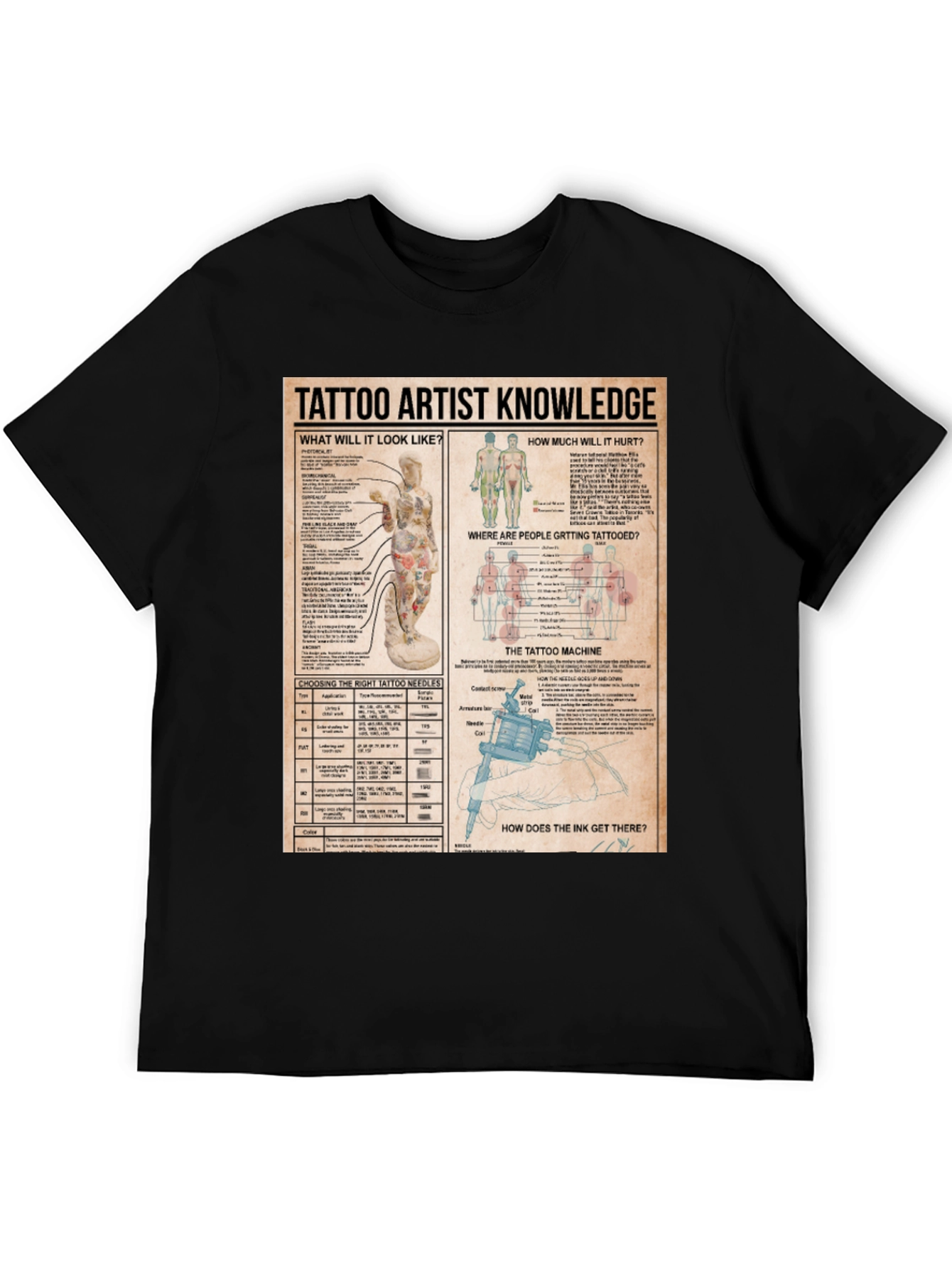 Tattoo Artist Knowledge Graphic Print T-Shirt