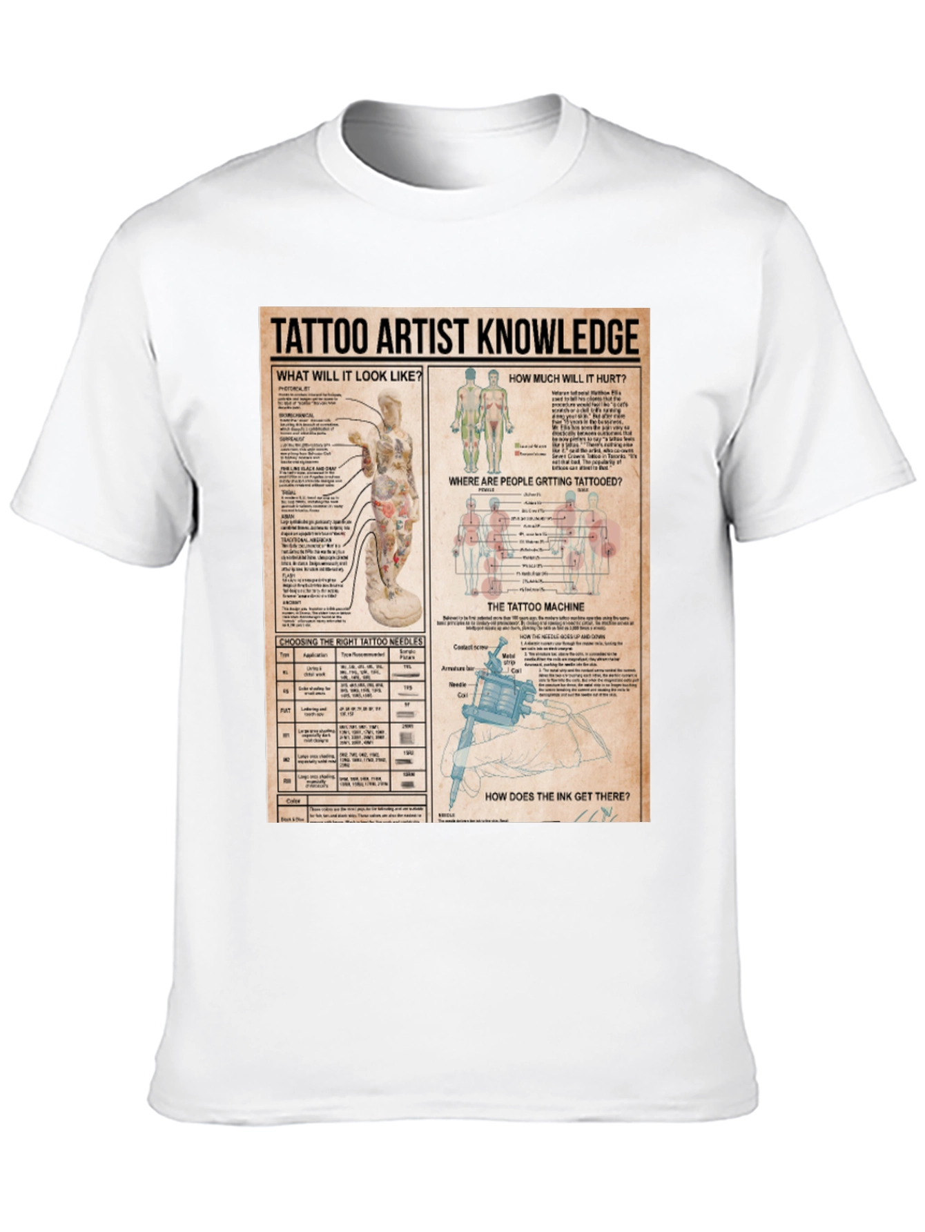 Tattoo Artist Knowledge Graphic Print T-Shirt