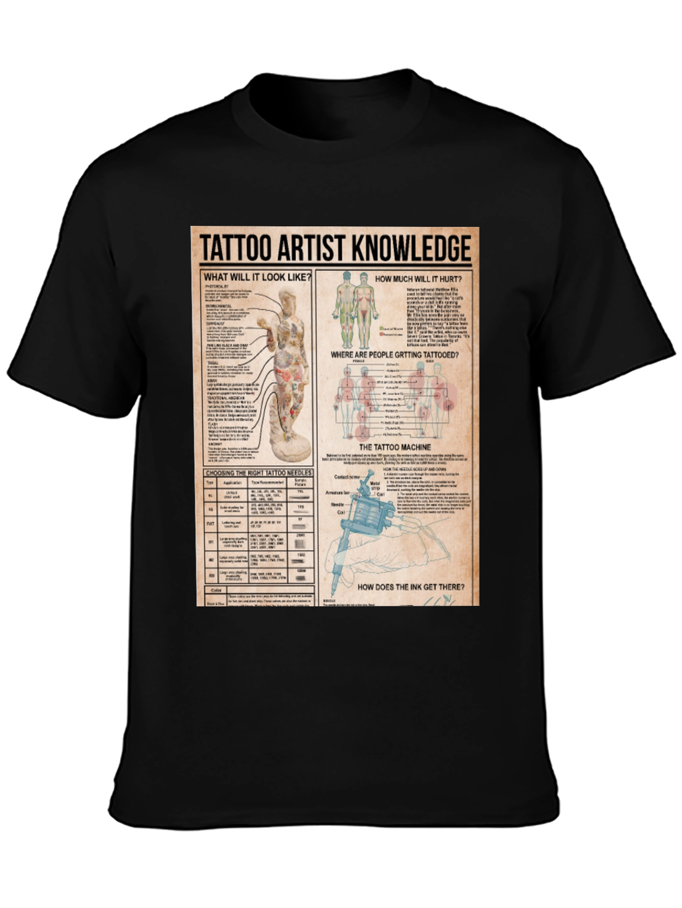 Tattoo Artist Knowledge Graphic Print T-Shirt
