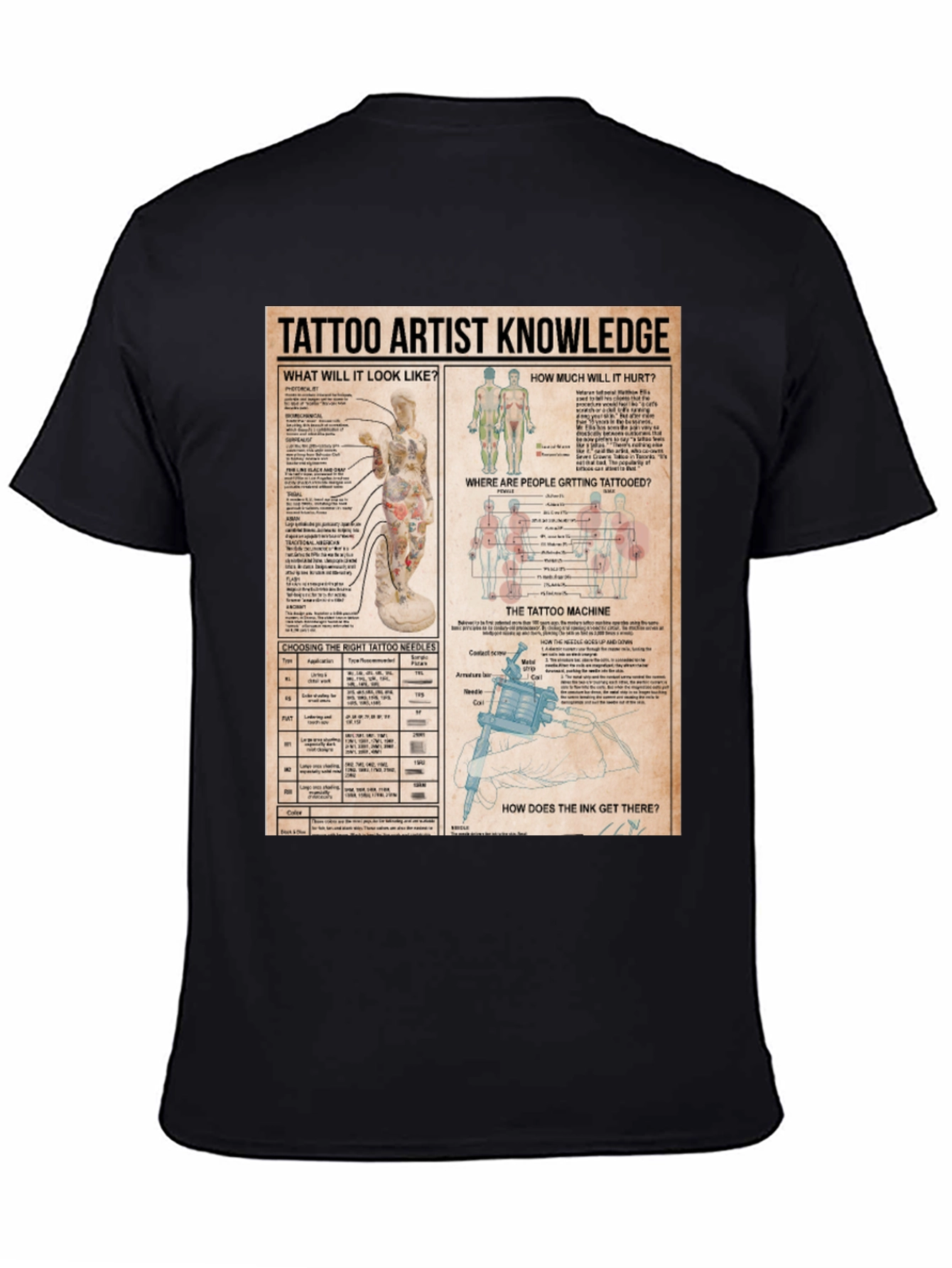 Tattoo Artist Knowledge Graphic Print T-Shirt