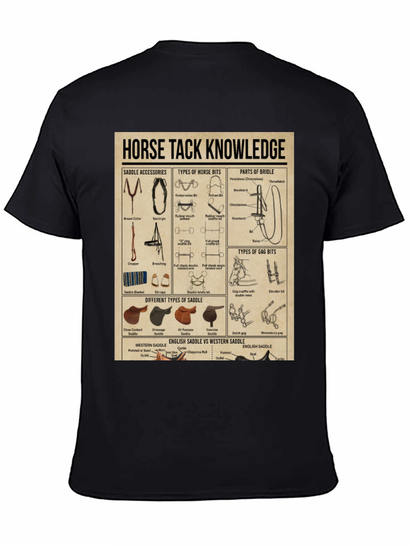 Horse Tack Knowledge Graphic T-Shirt