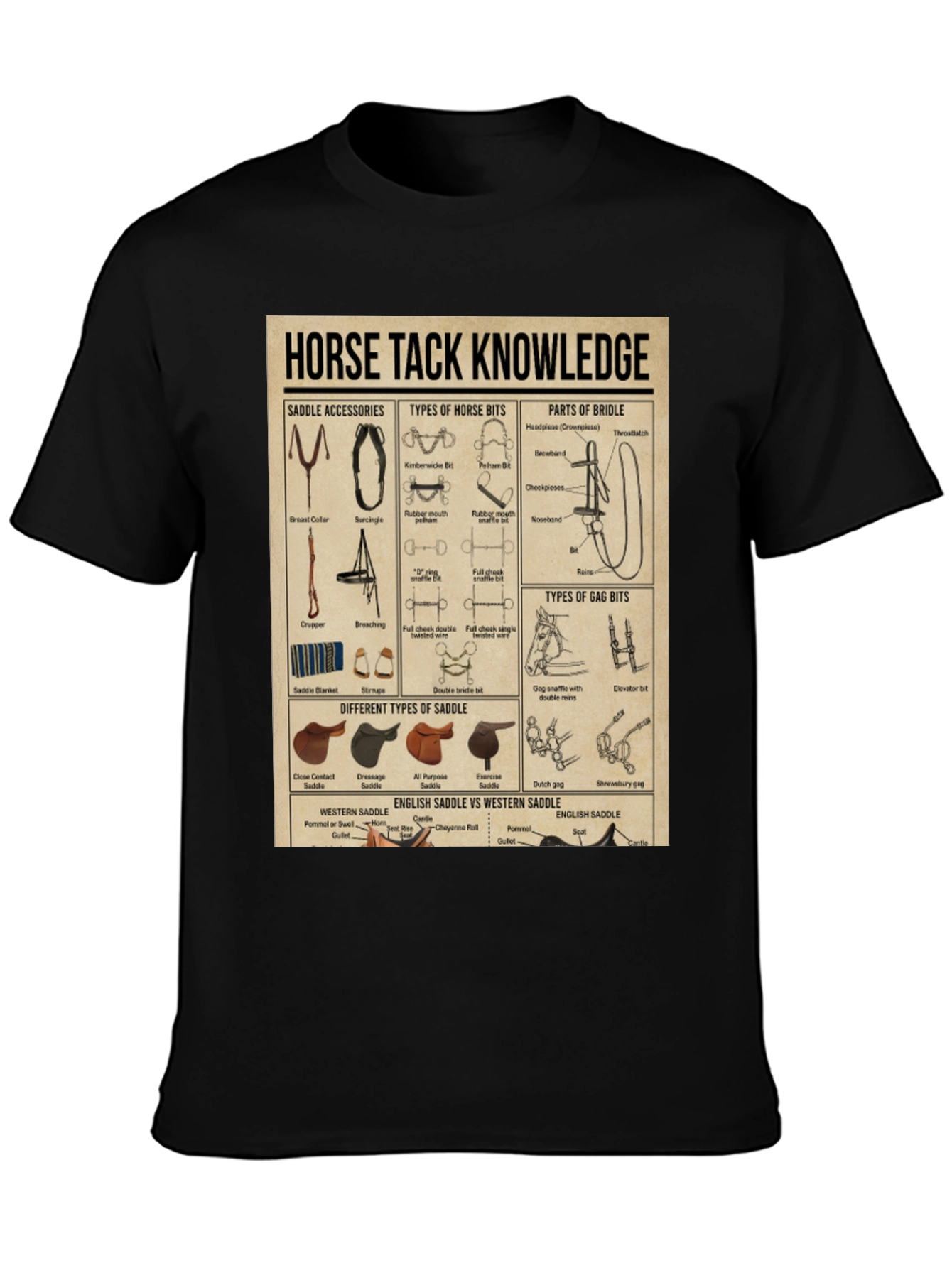 Horse Tack Knowledge Graphic T-Shirt