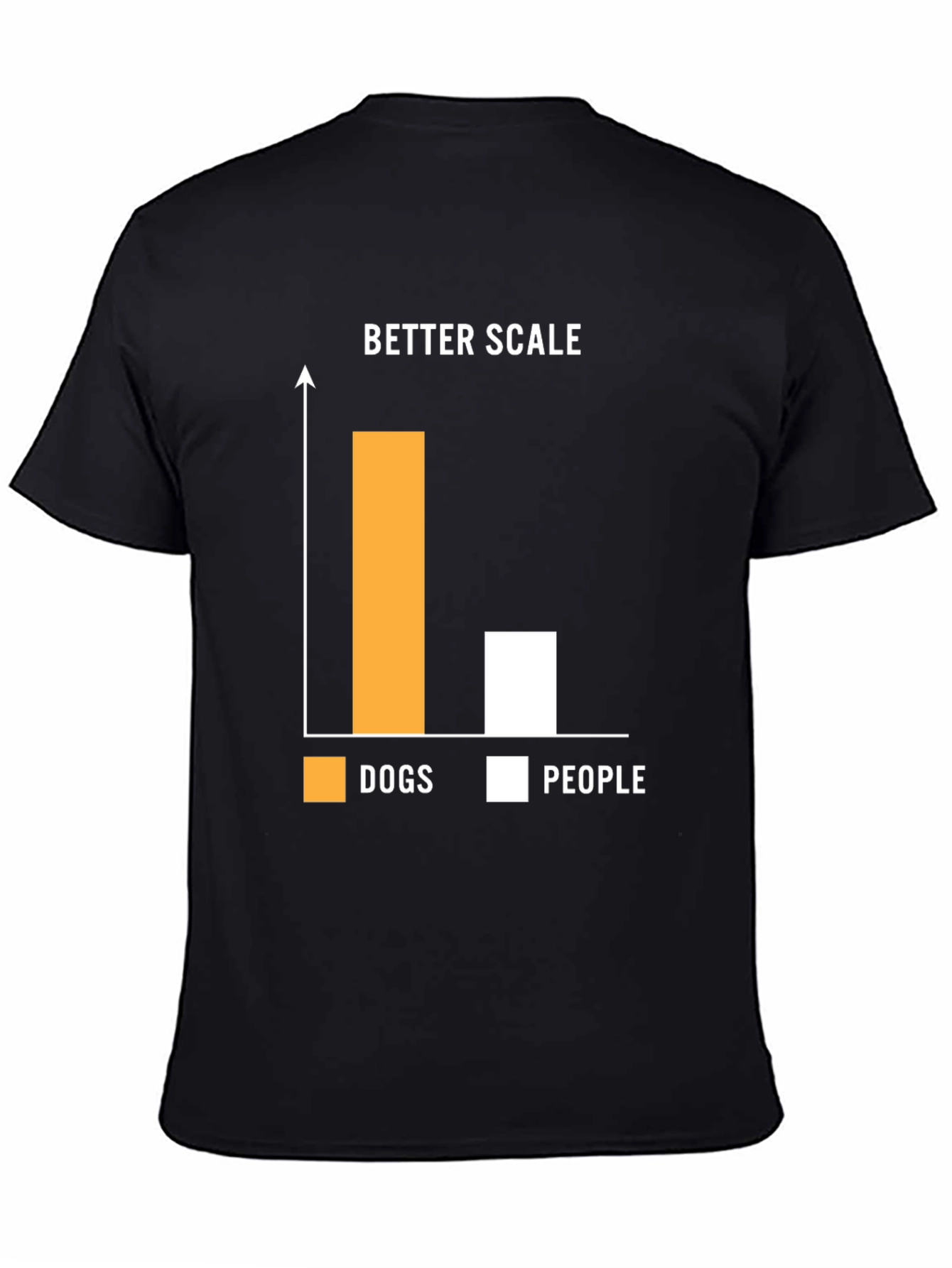 Better Scale Dogs vs People Funny Graphic T-Shirt