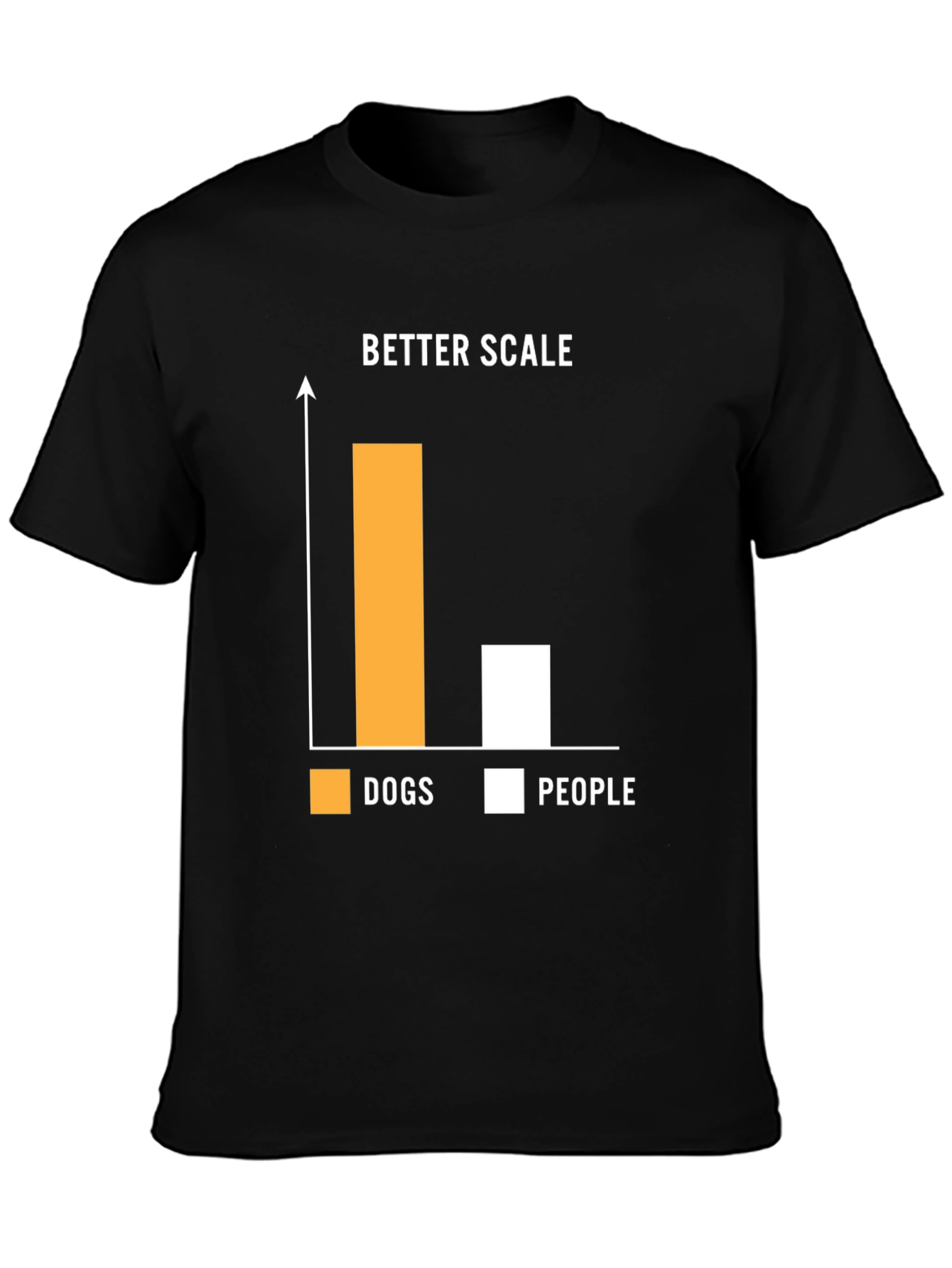 Better Scale Dogs vs People Funny Graphic T-Shirt