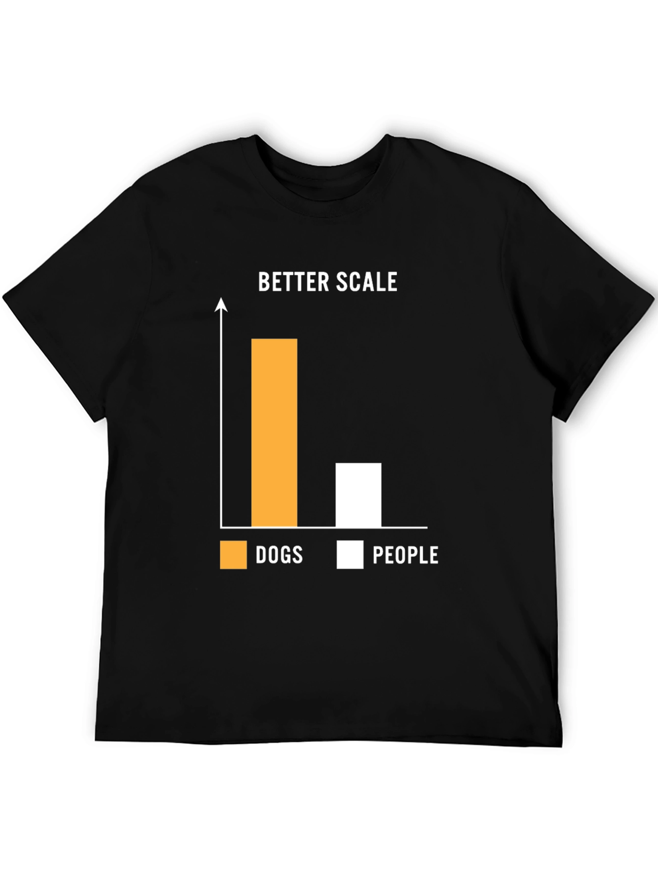 Better Scale Dogs vs People Funny Graphic T-Shirt