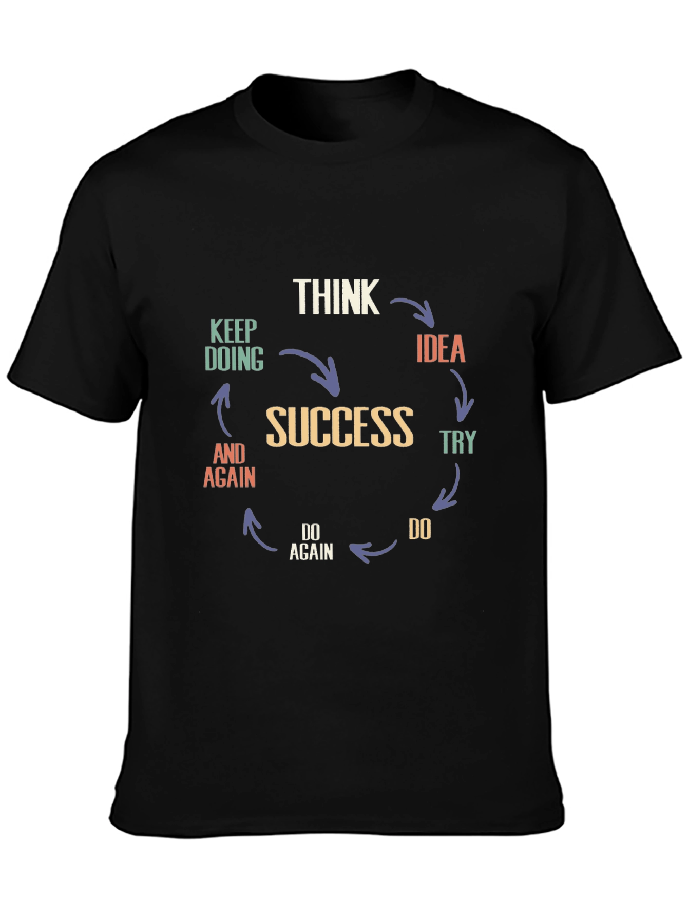 Think Success Graphic Tee
