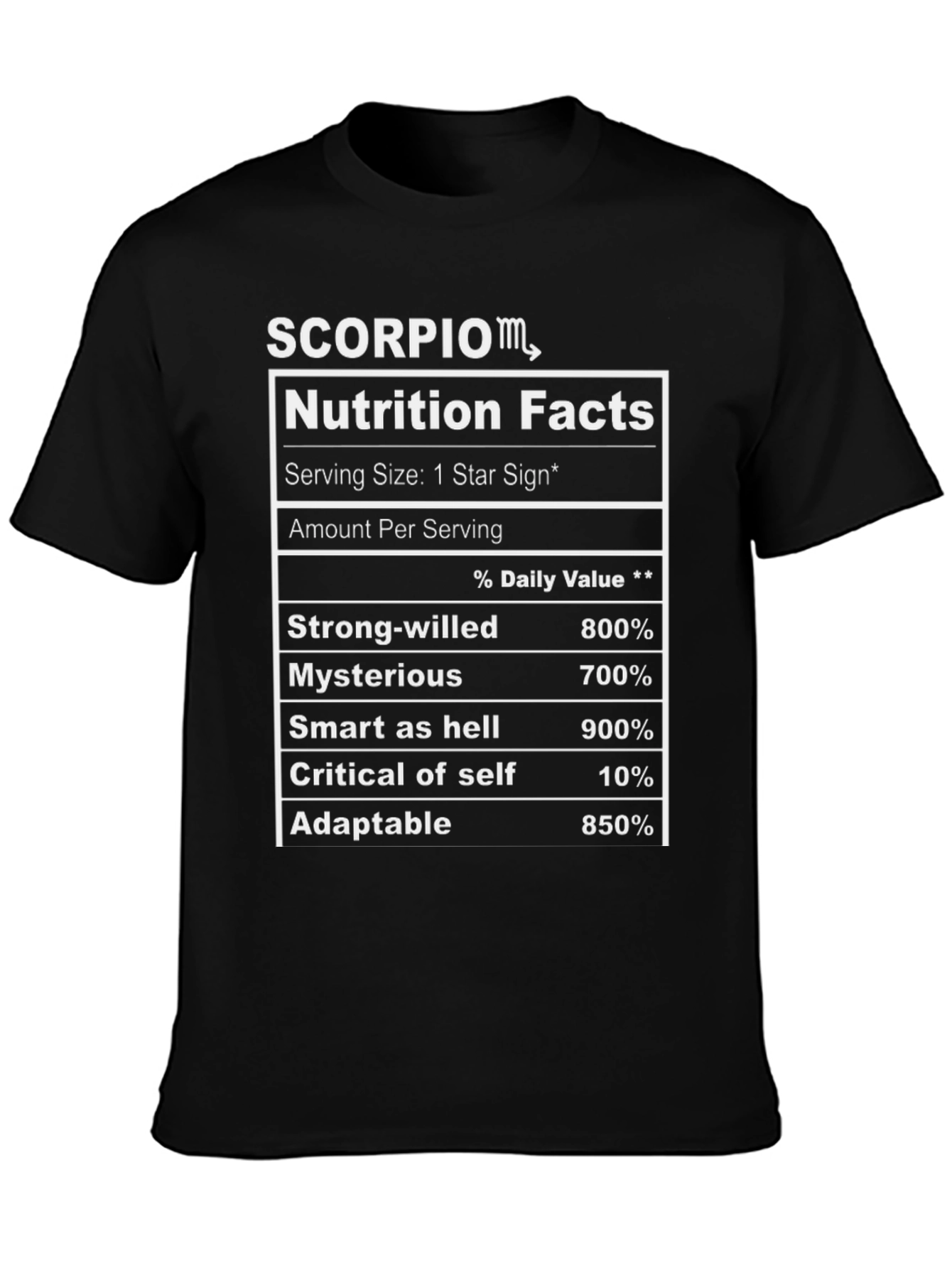 Scorpio Nutrition Facts Zodiac T-Shirt