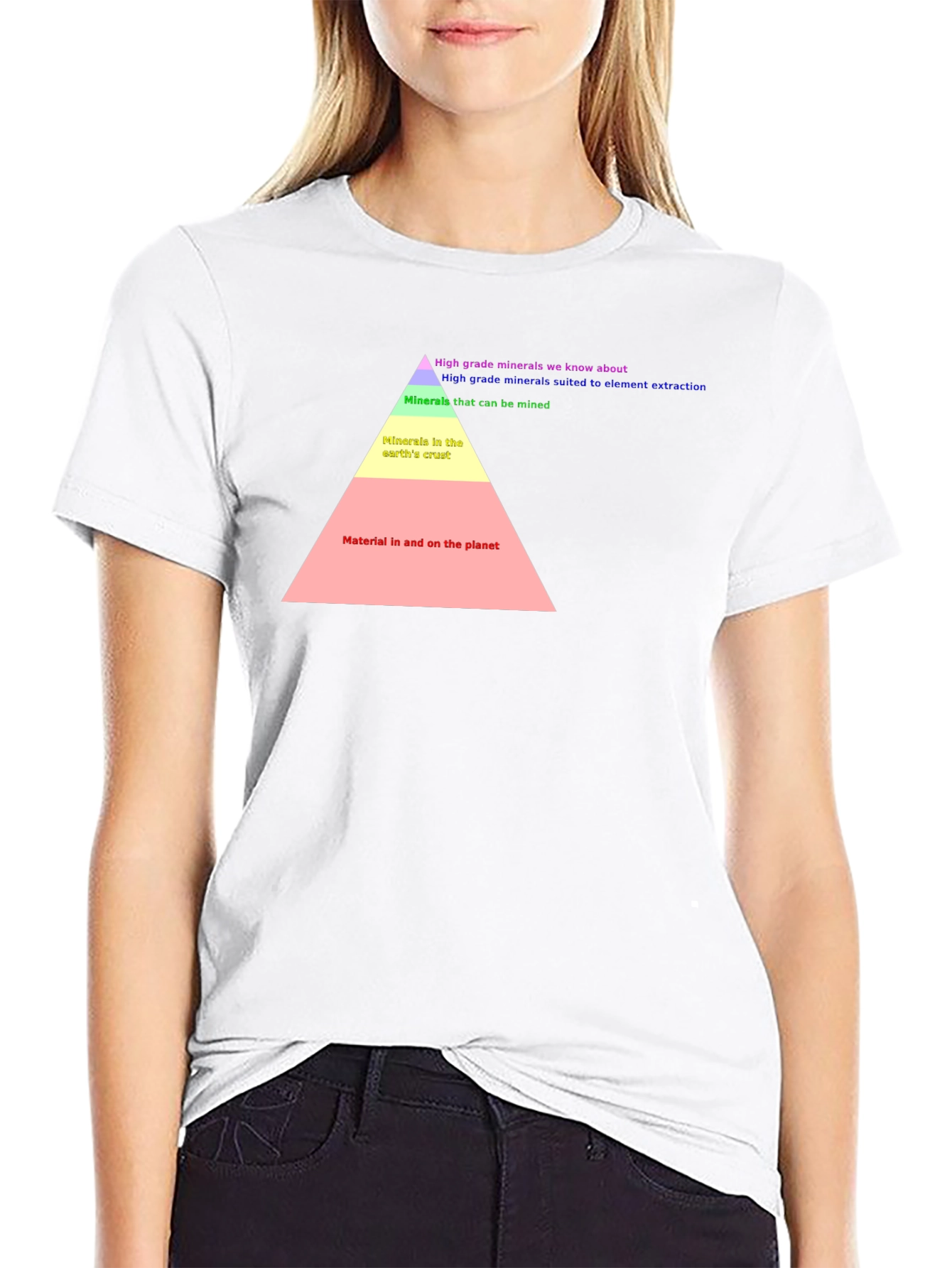 Earth Material Pyramid T-Shirt