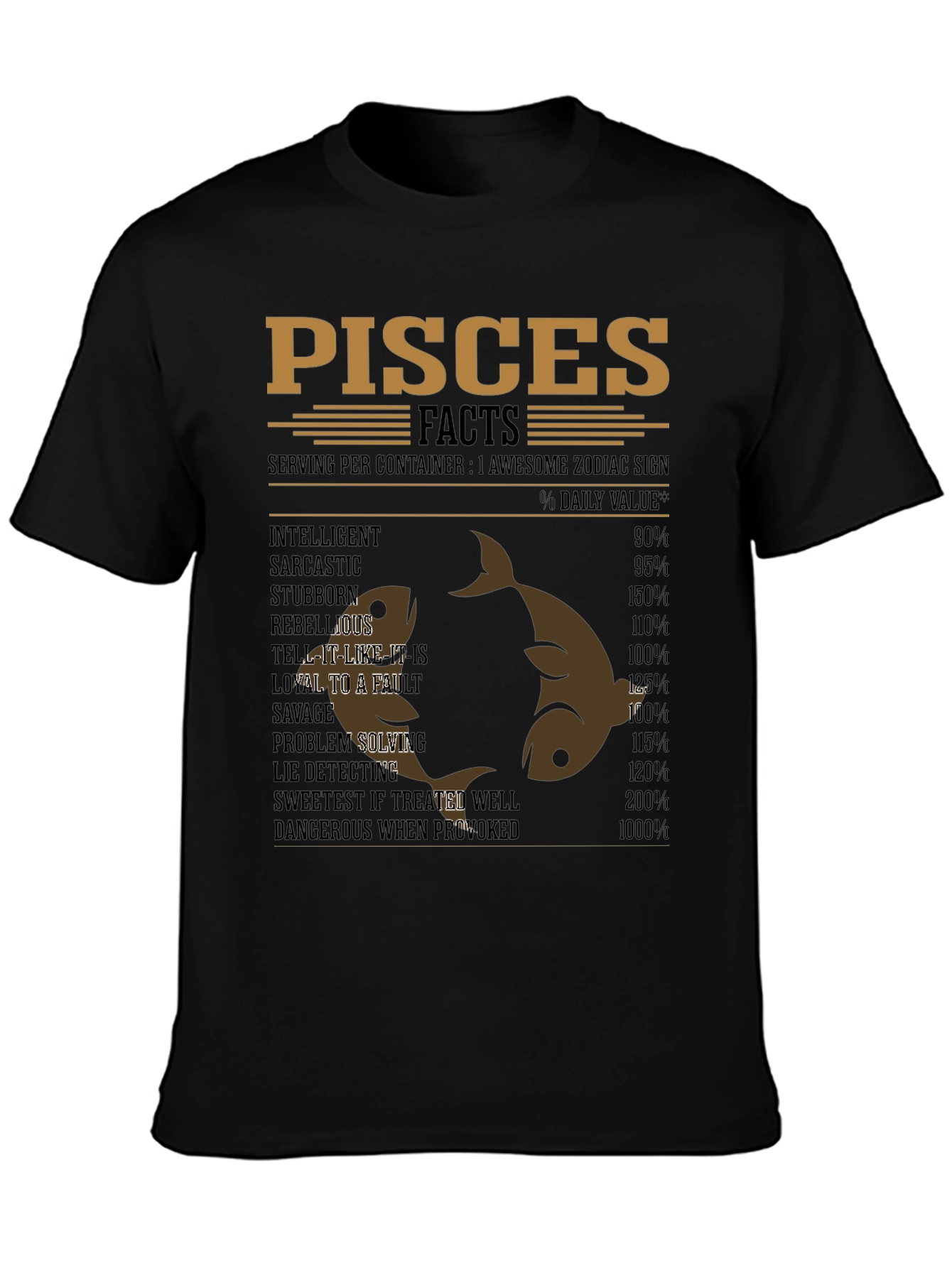 Pisces Zodiac Sign Facts T-Shirt