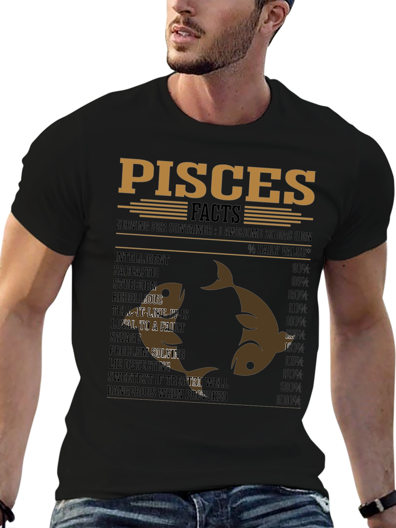Pisces Zodiac Sign Facts T-Shirt