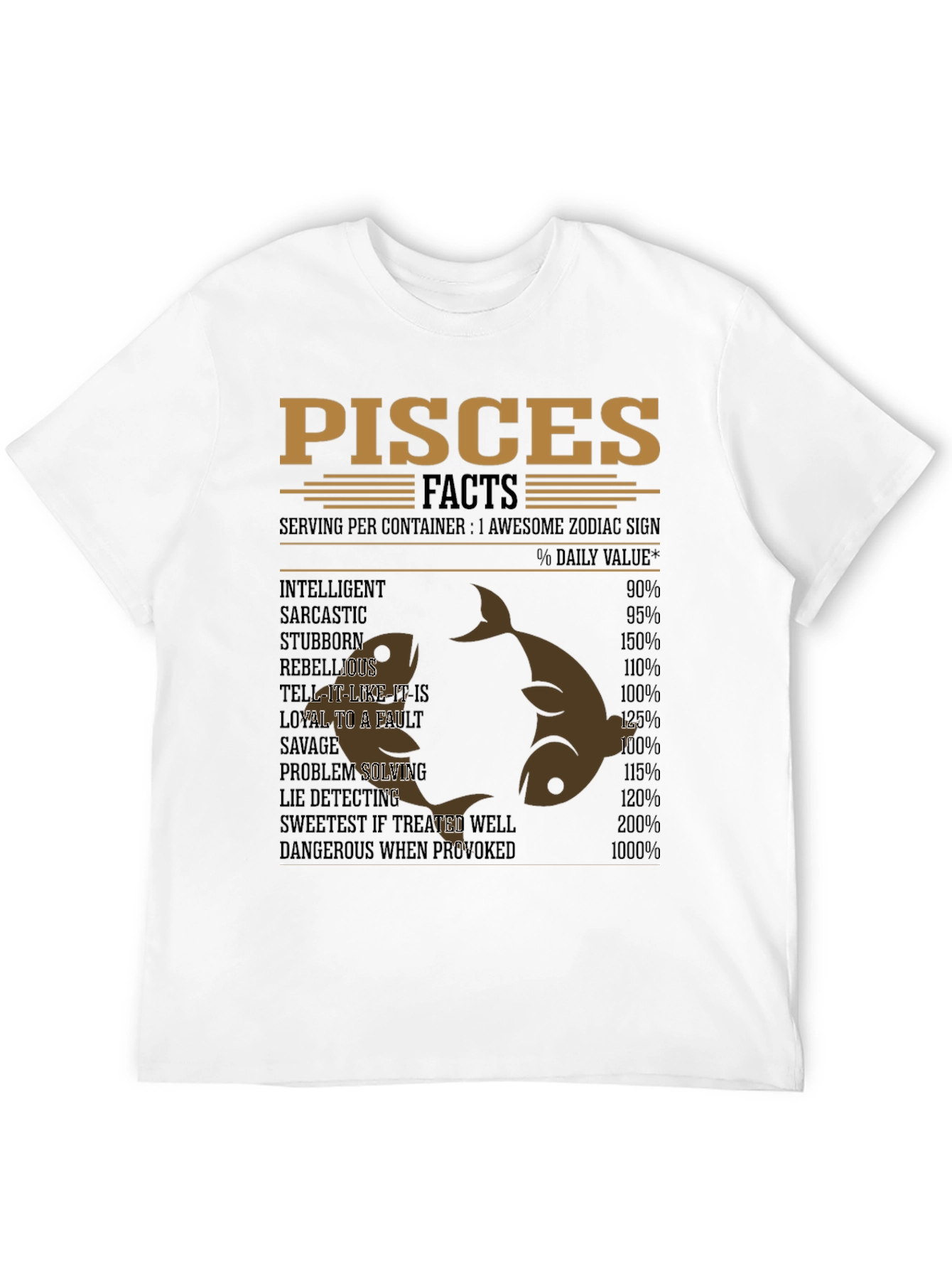 Pisces Zodiac Sign Facts T-Shirt