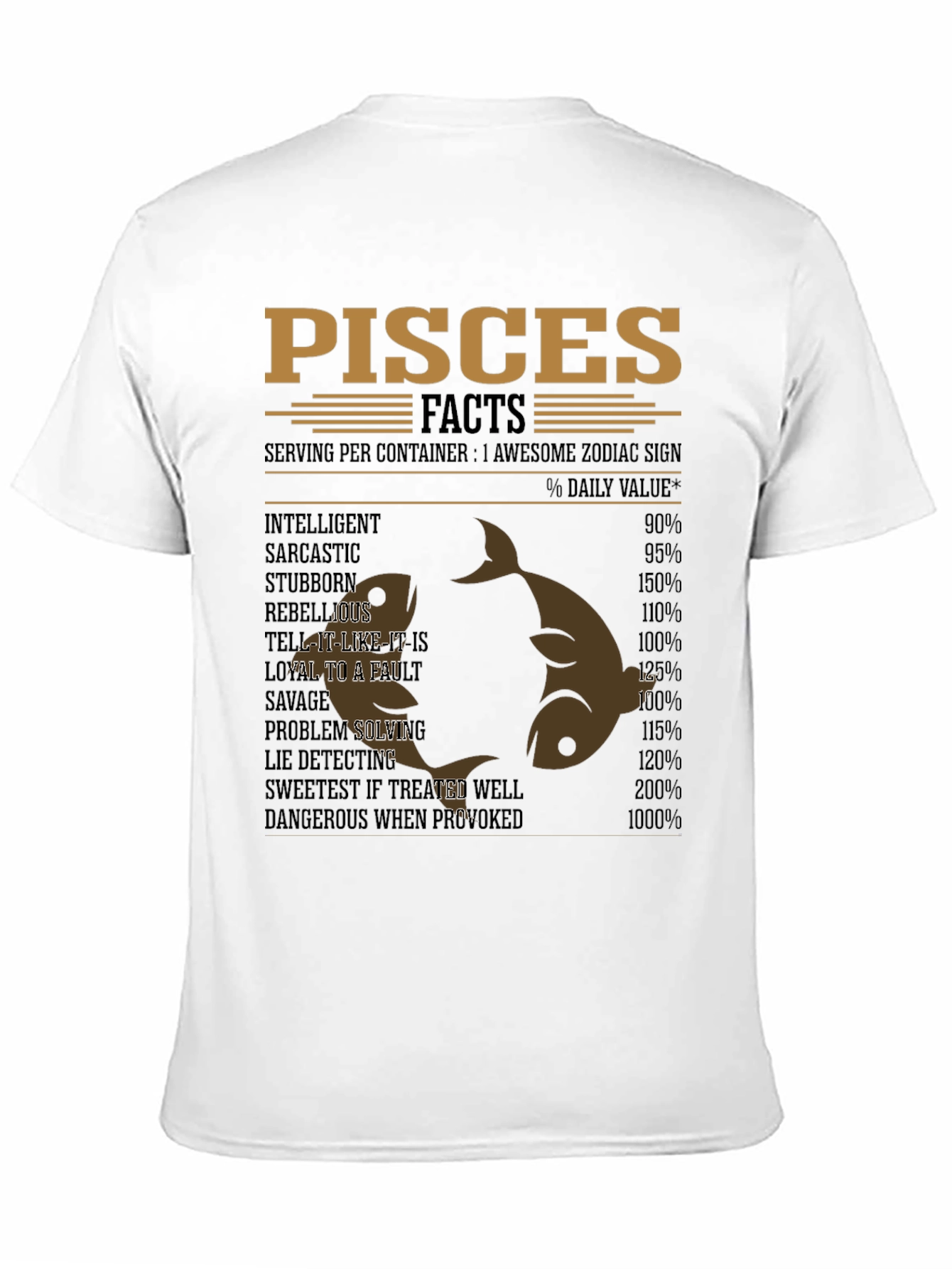 Pisces Zodiac Sign Facts T-Shirt