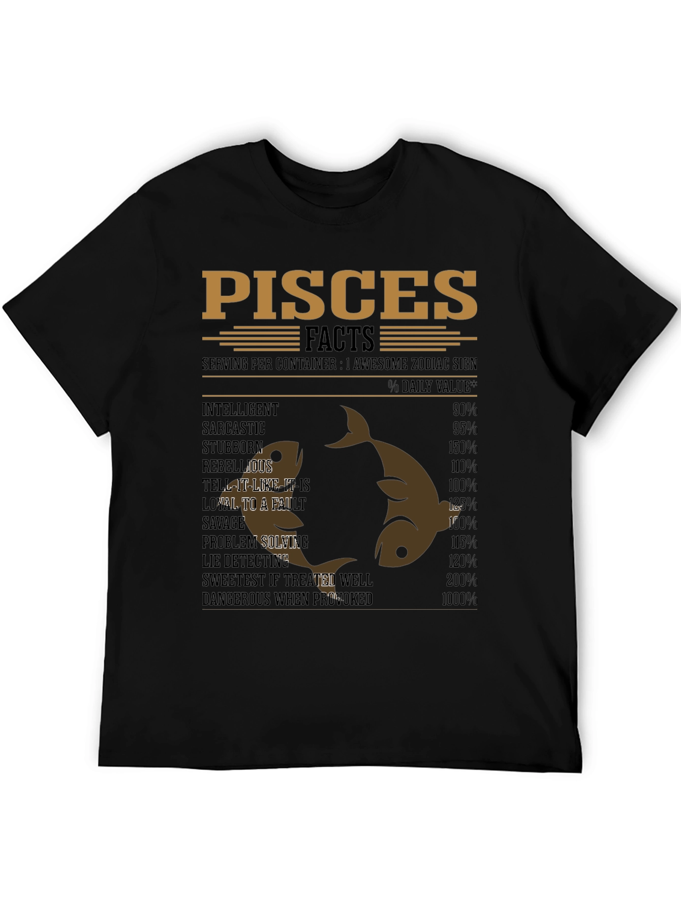 Pisces Zodiac Sign Facts T-Shirt